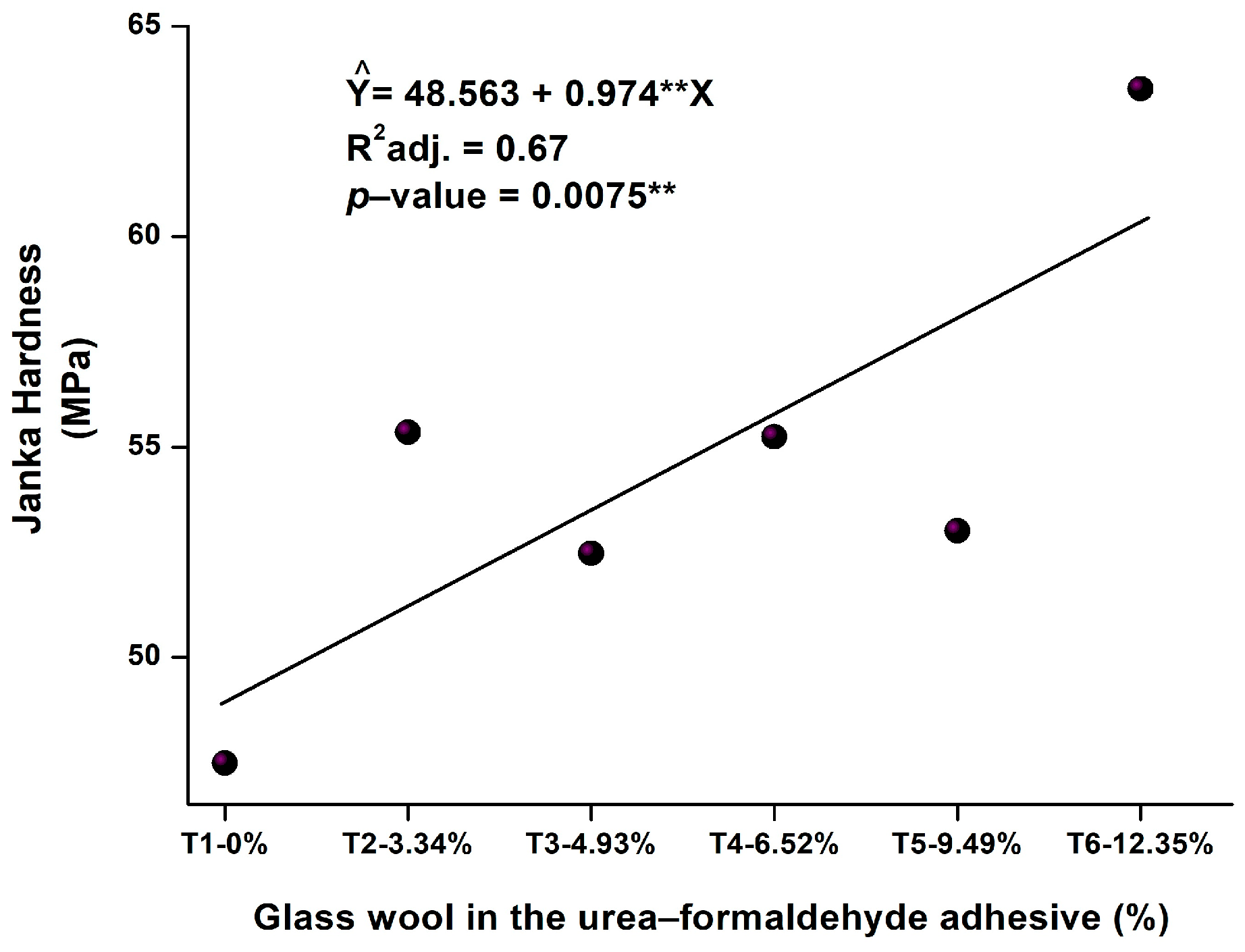 Recycling 10 00220 g004 Recycling 10 00220 g004
