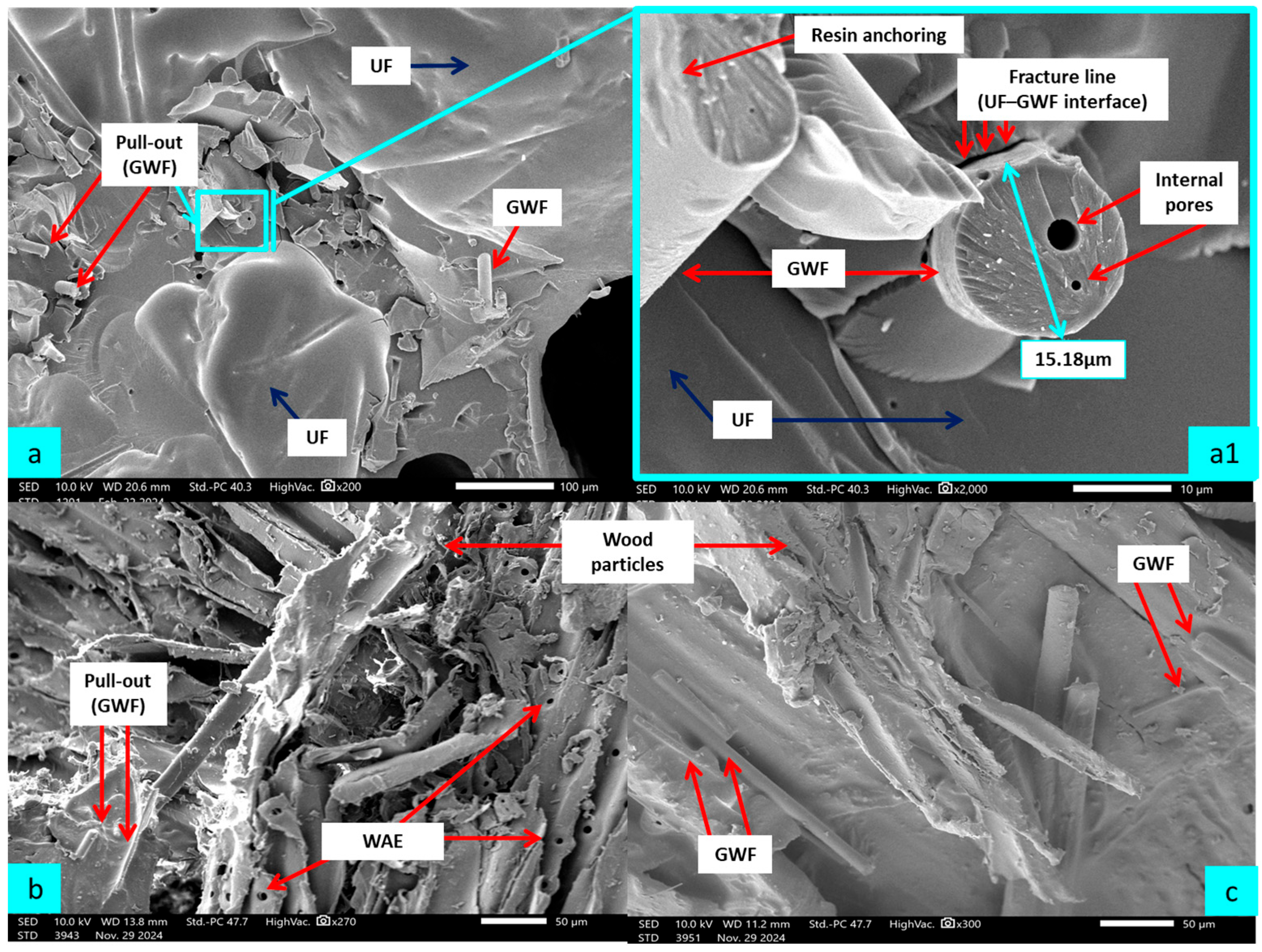 Recycling 10 00220 g005 Recycling 10 00220 g005