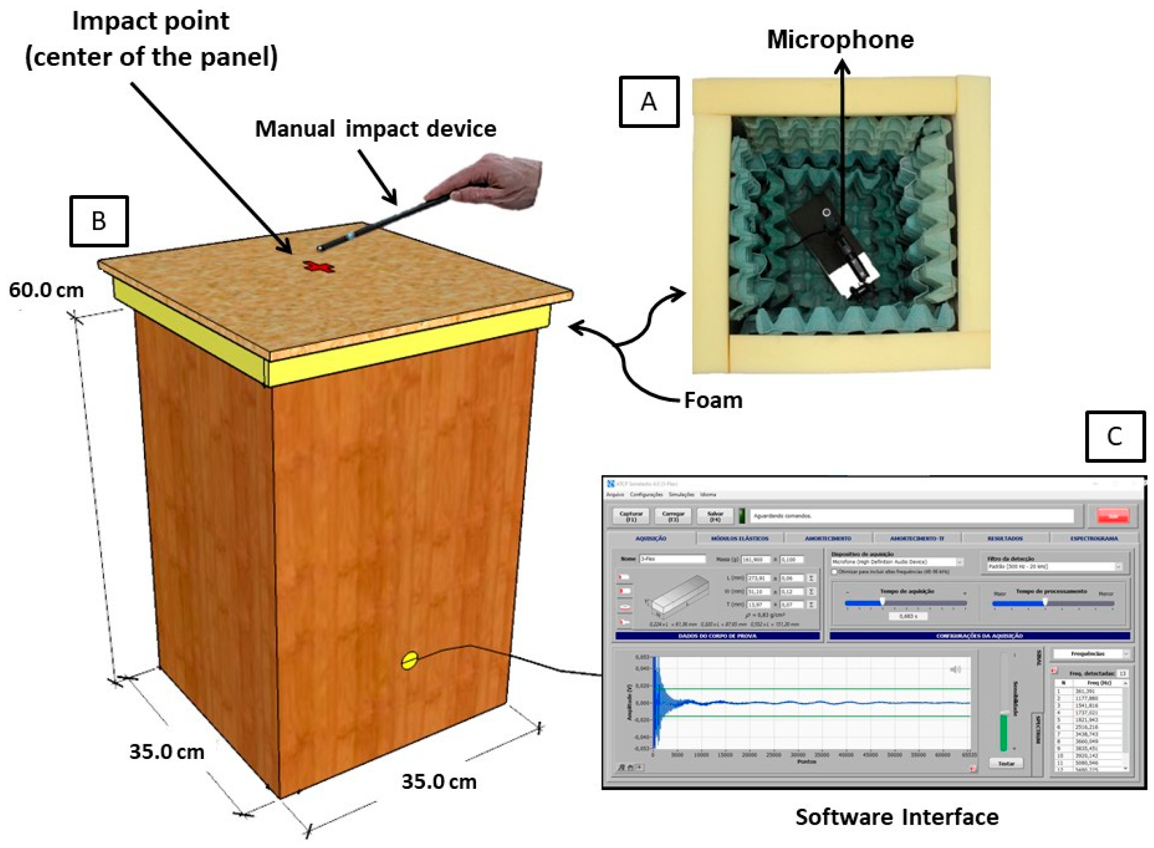 Recycling 10 00220 g008 Recycling 10 00220 g008