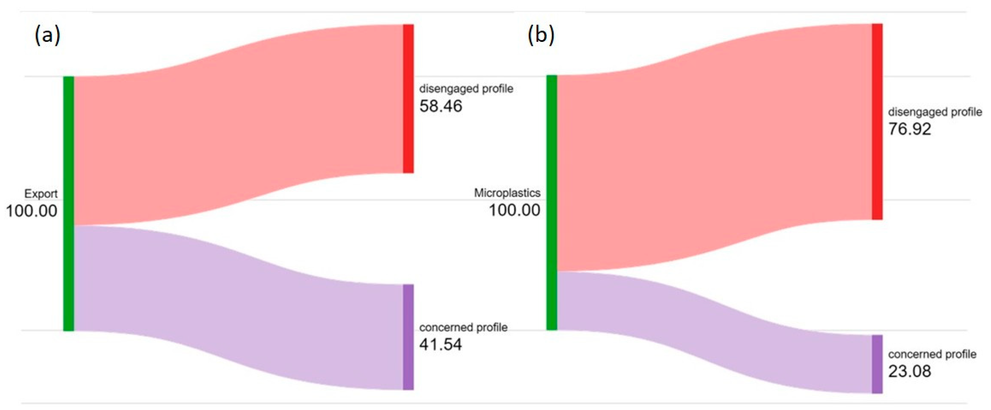 Recycling 10 00224 g003