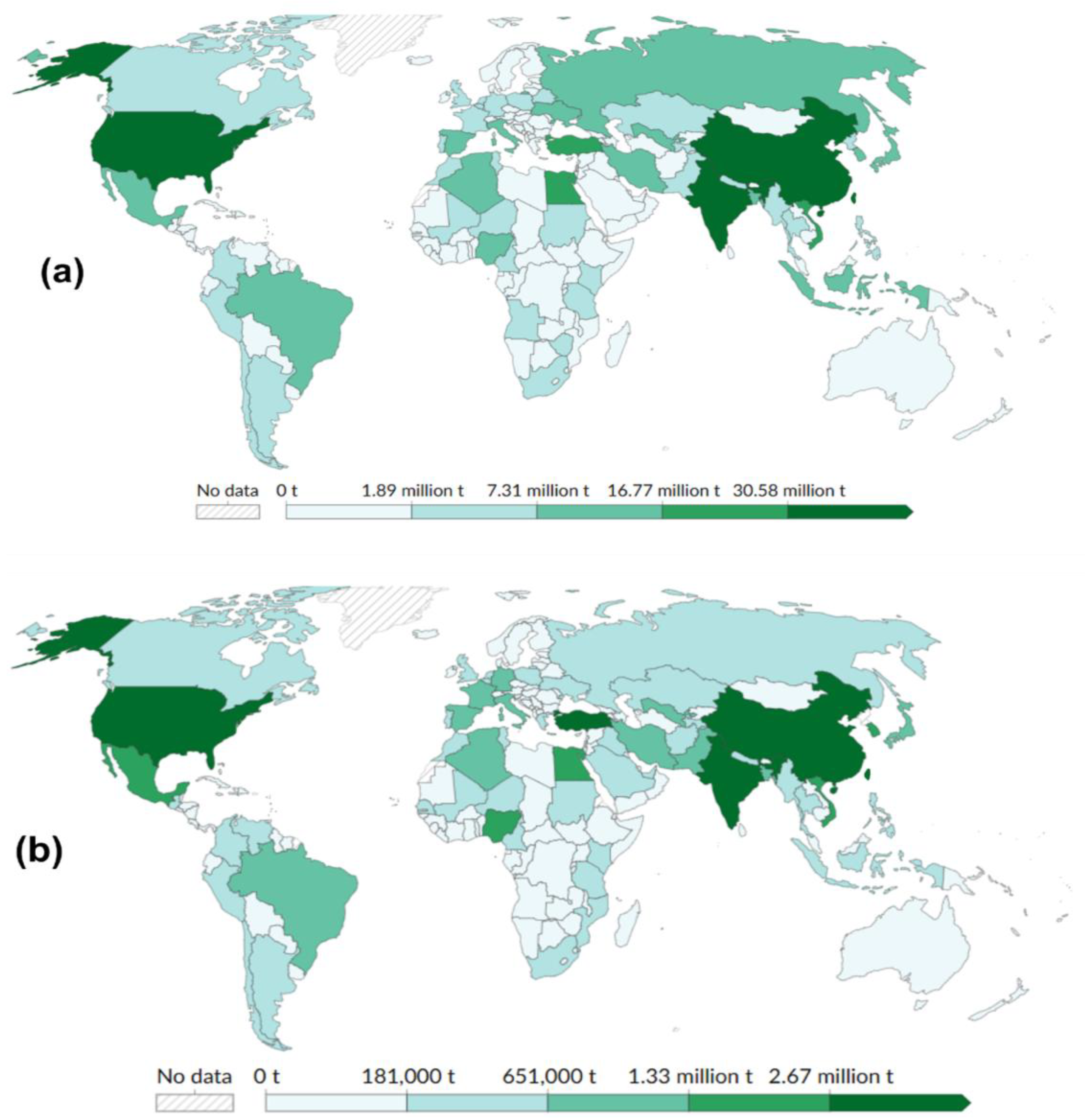 Recycling 11 00007 g001