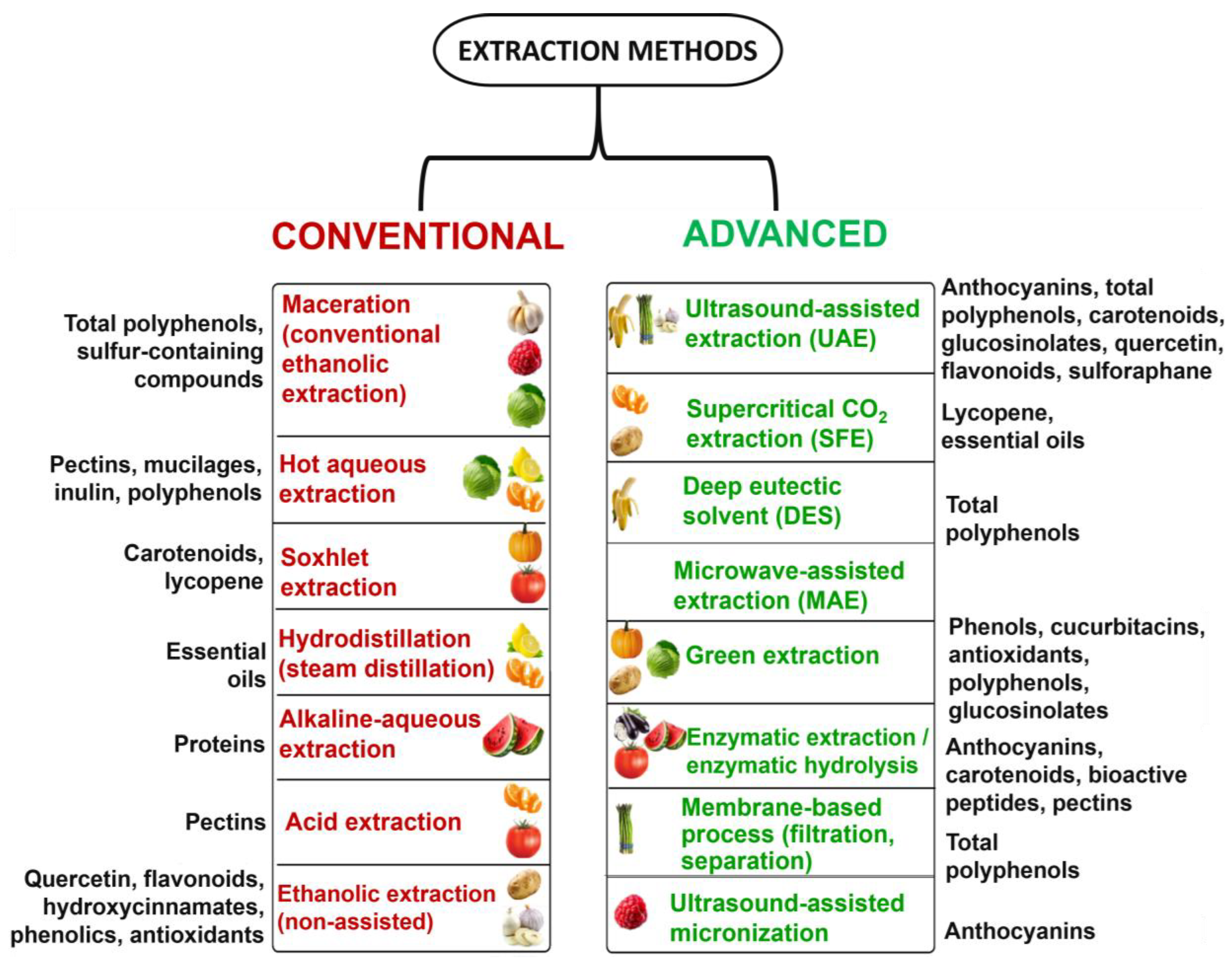 Recycling 11 00007 g010