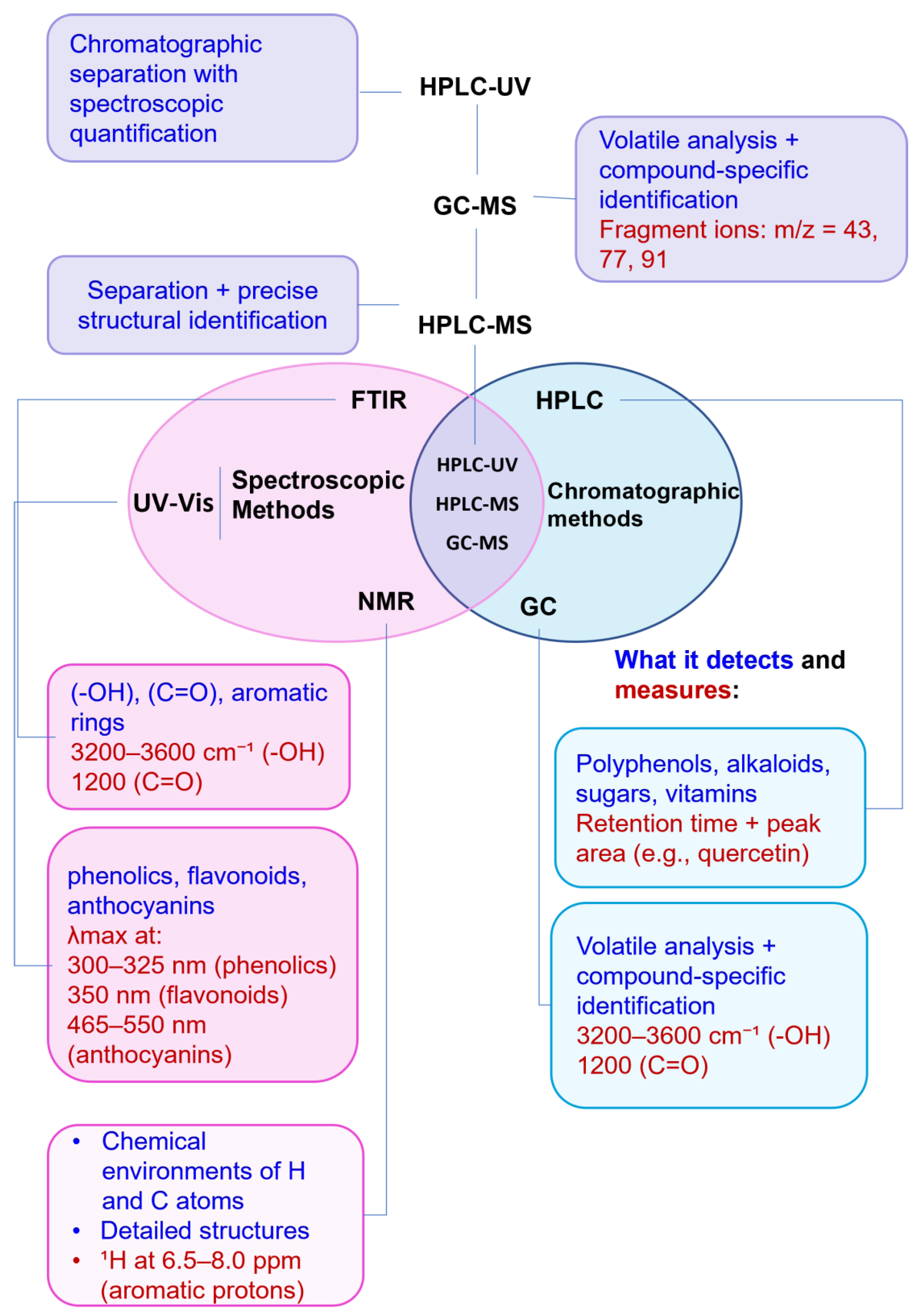 Recycling 11 00007 g011