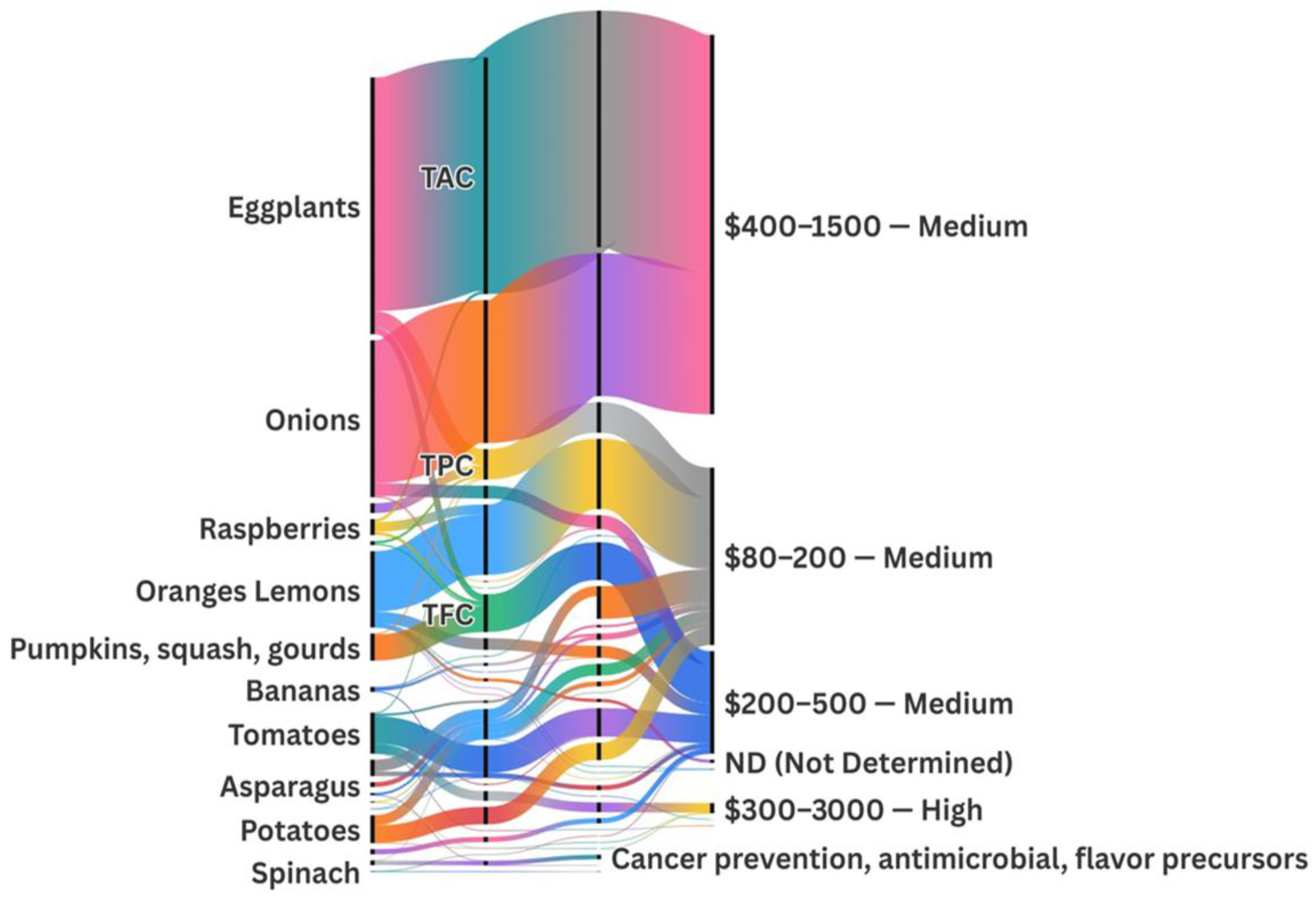 Recycling 11 00007 g017