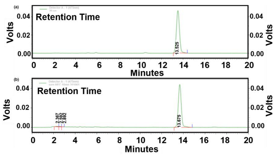 Recycling 11 00007 i011