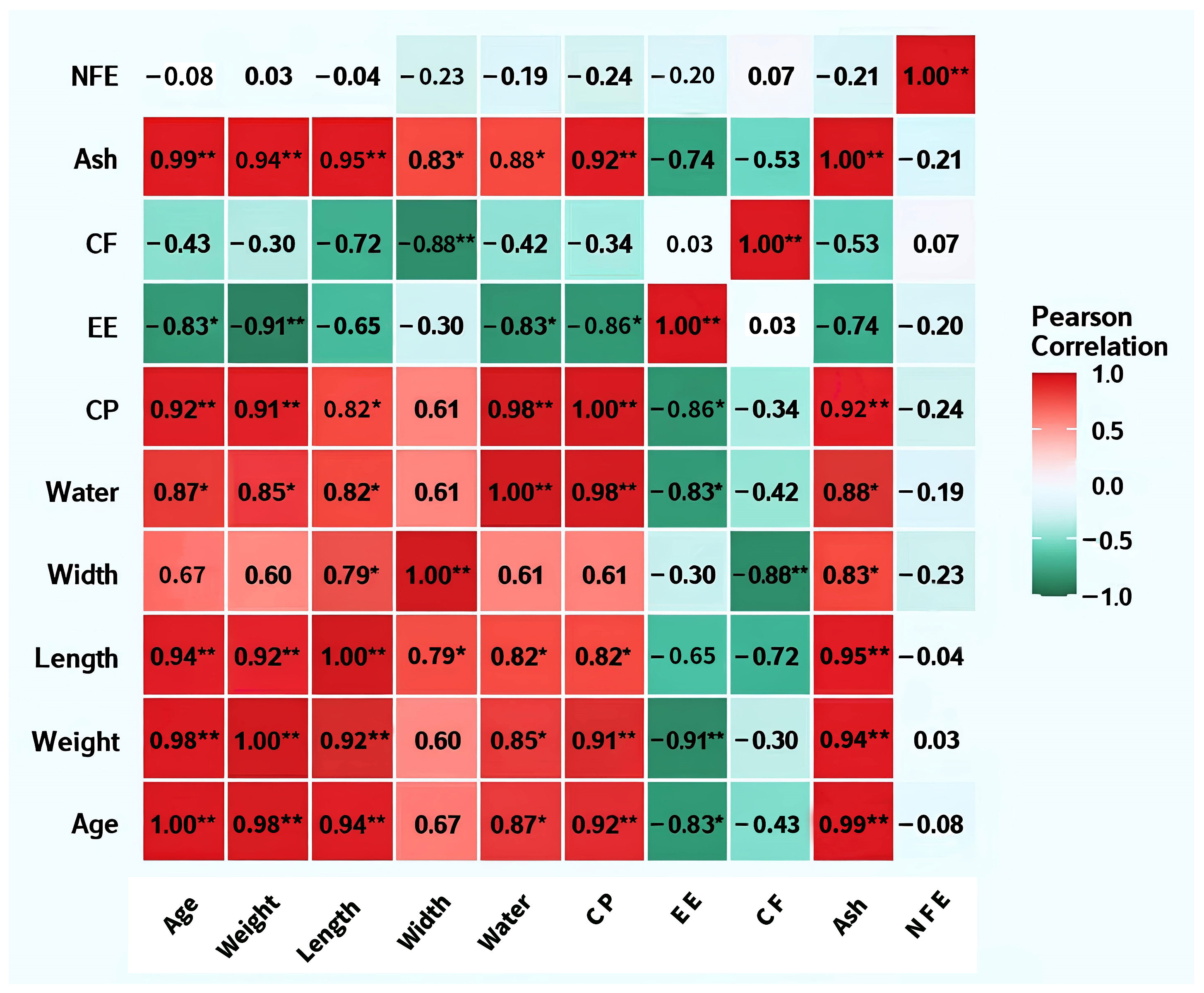 Recycling 11 00008 g003 Recycling 11 00008 g003