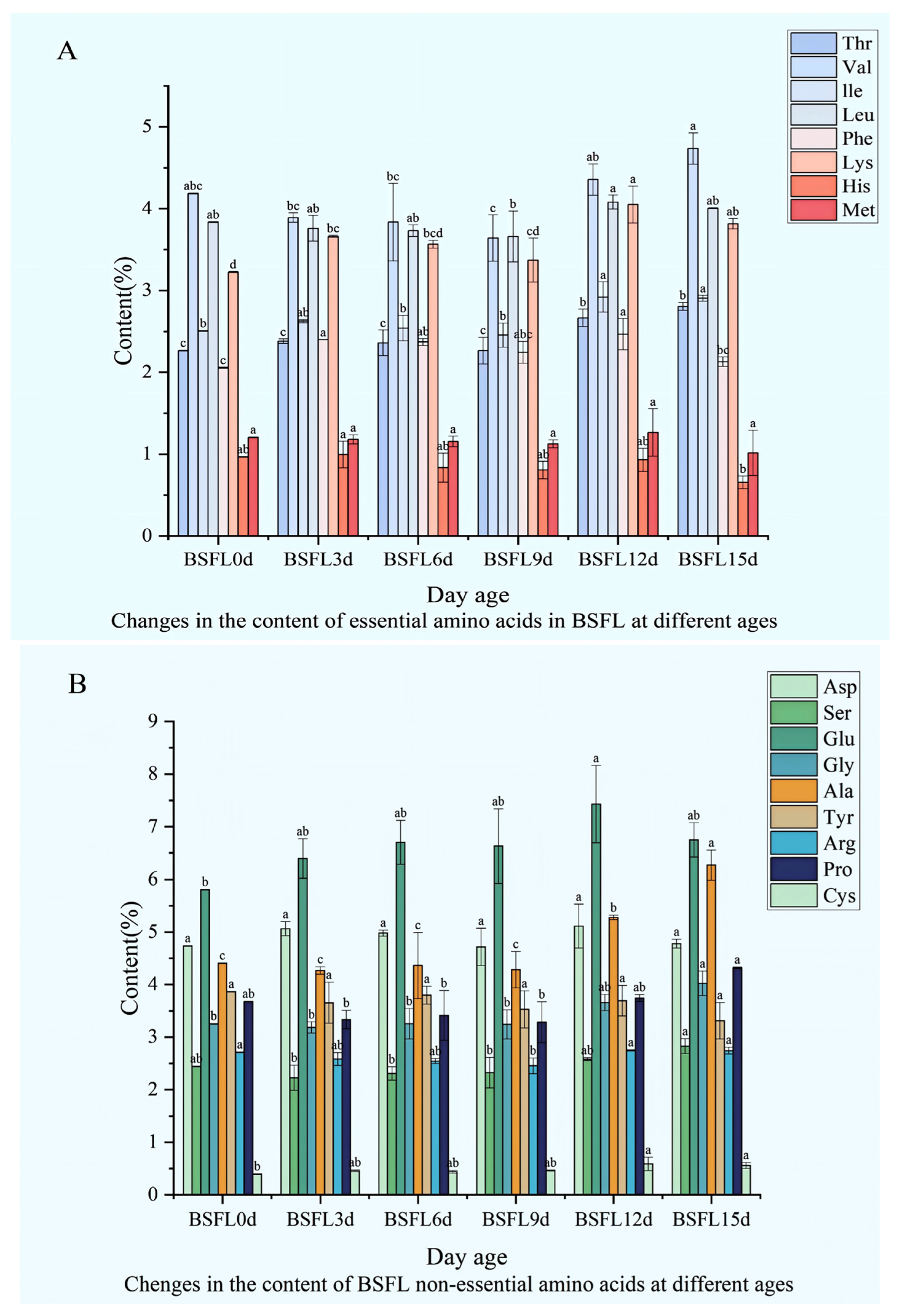 Recycling 11 00008 g004 Recycling 11 00008 g004