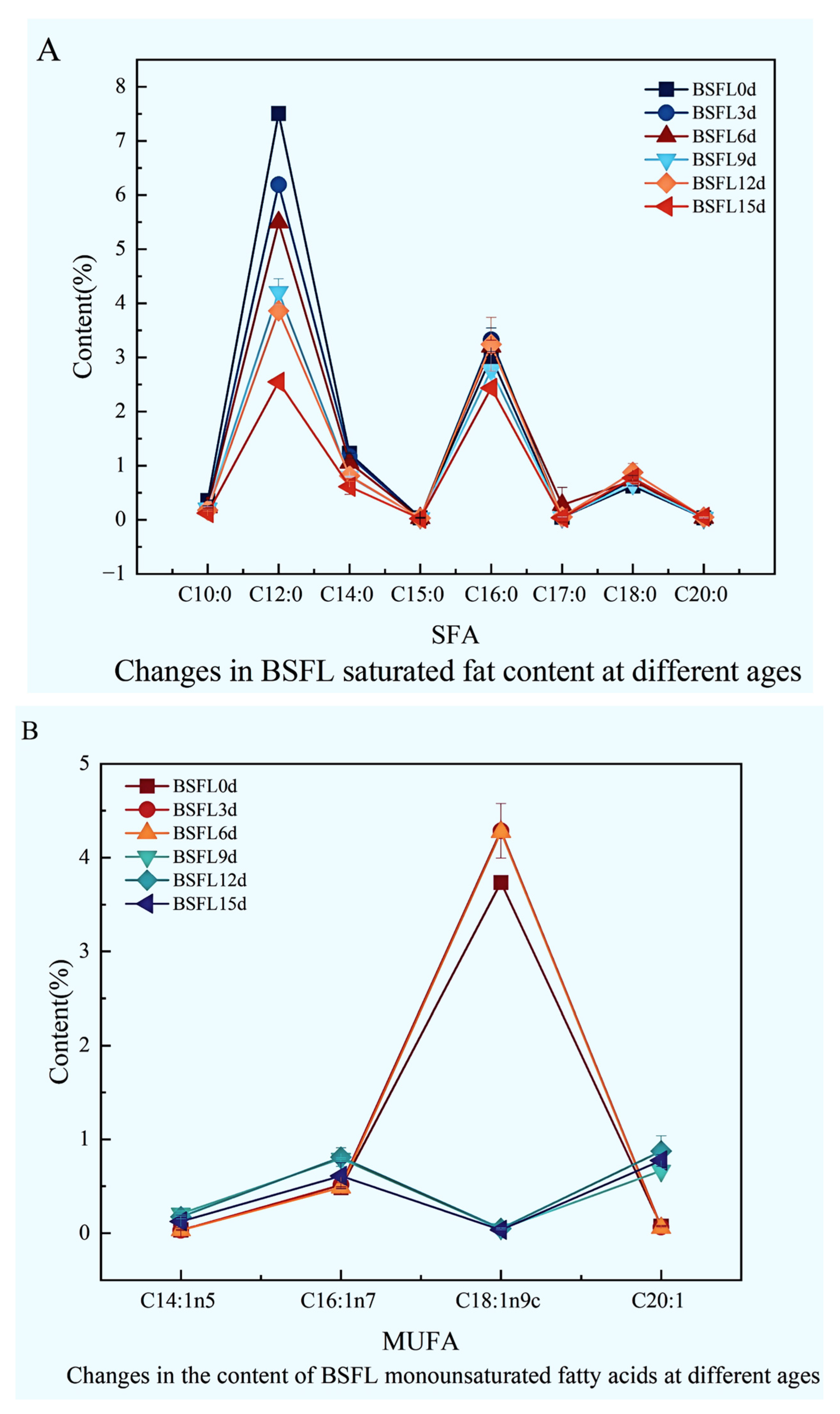 Recycling 11 00008 g005a Recycling 11 00008 g005a