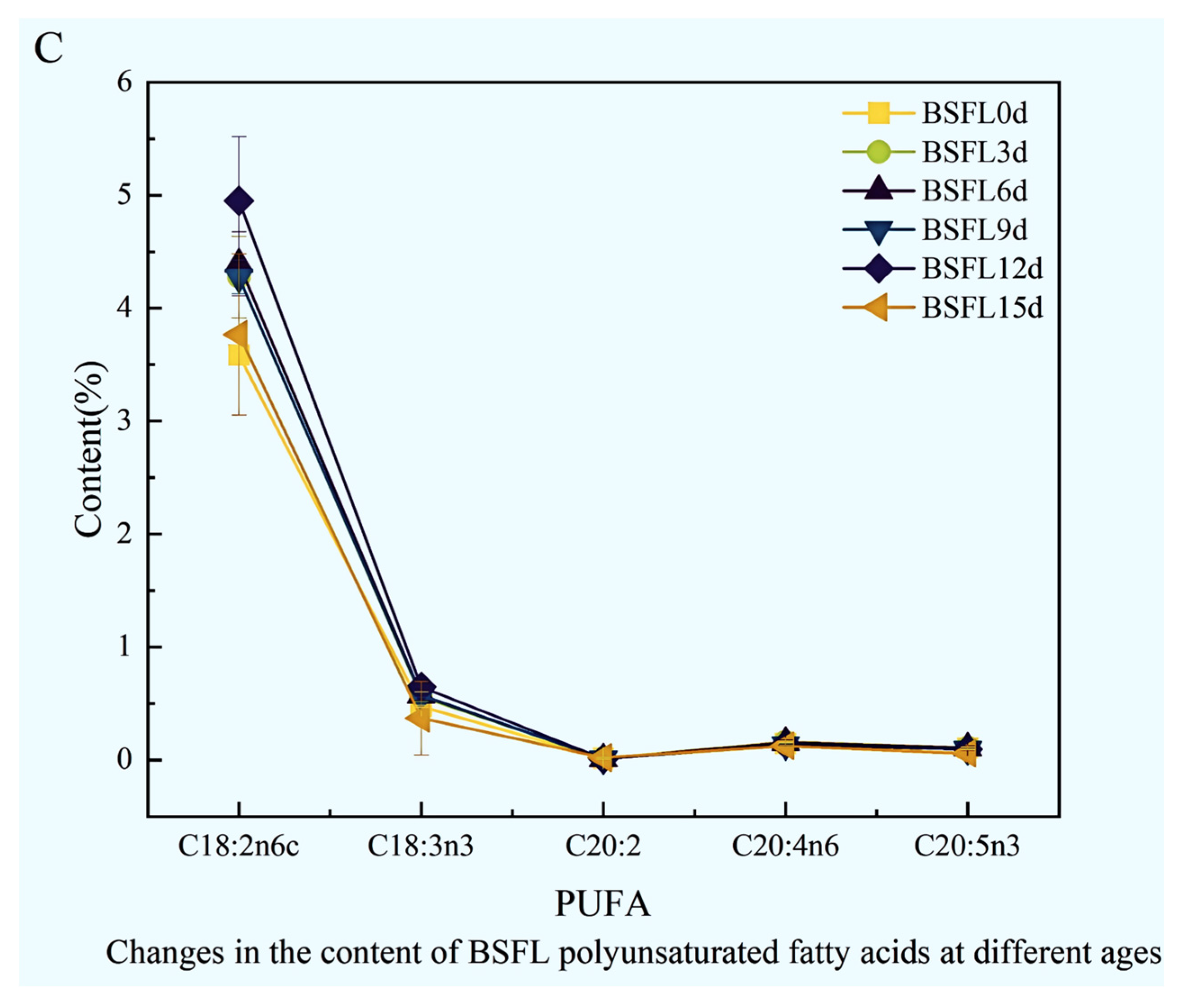 Recycling 11 00008 g005b Recycling 11 00008 g005b