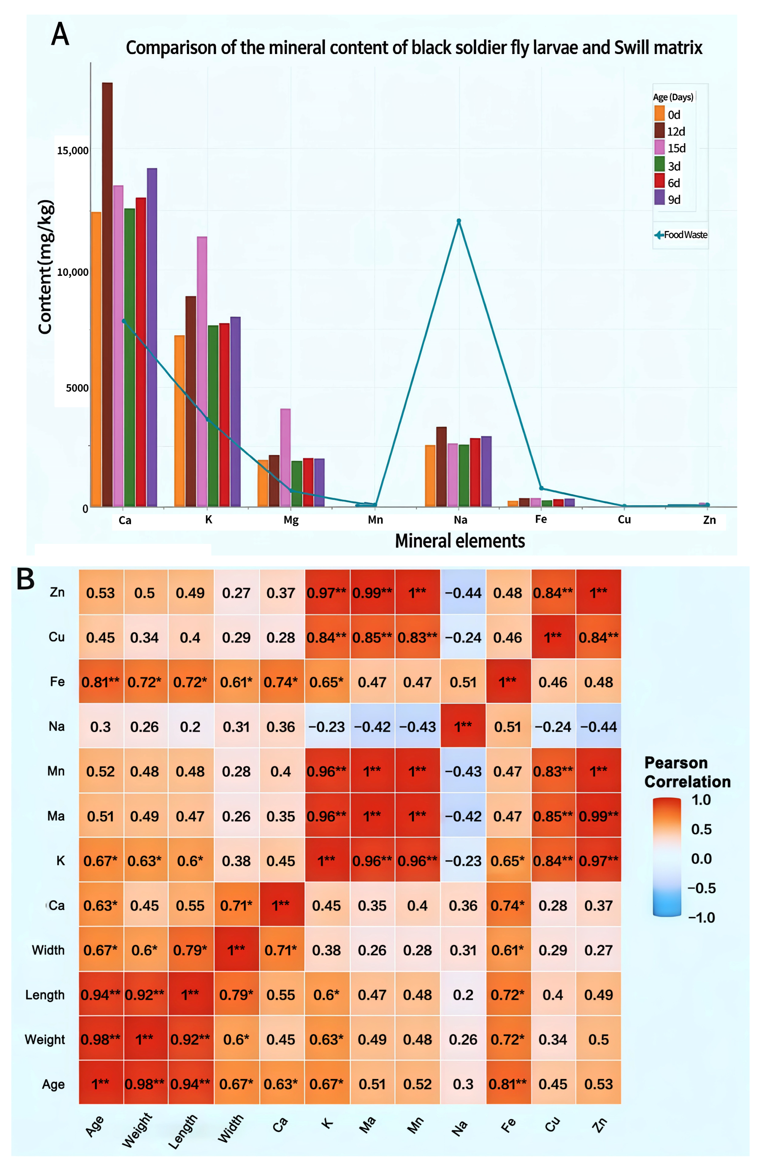 Recycling 11 00008 g006 Recycling 11 00008 g006