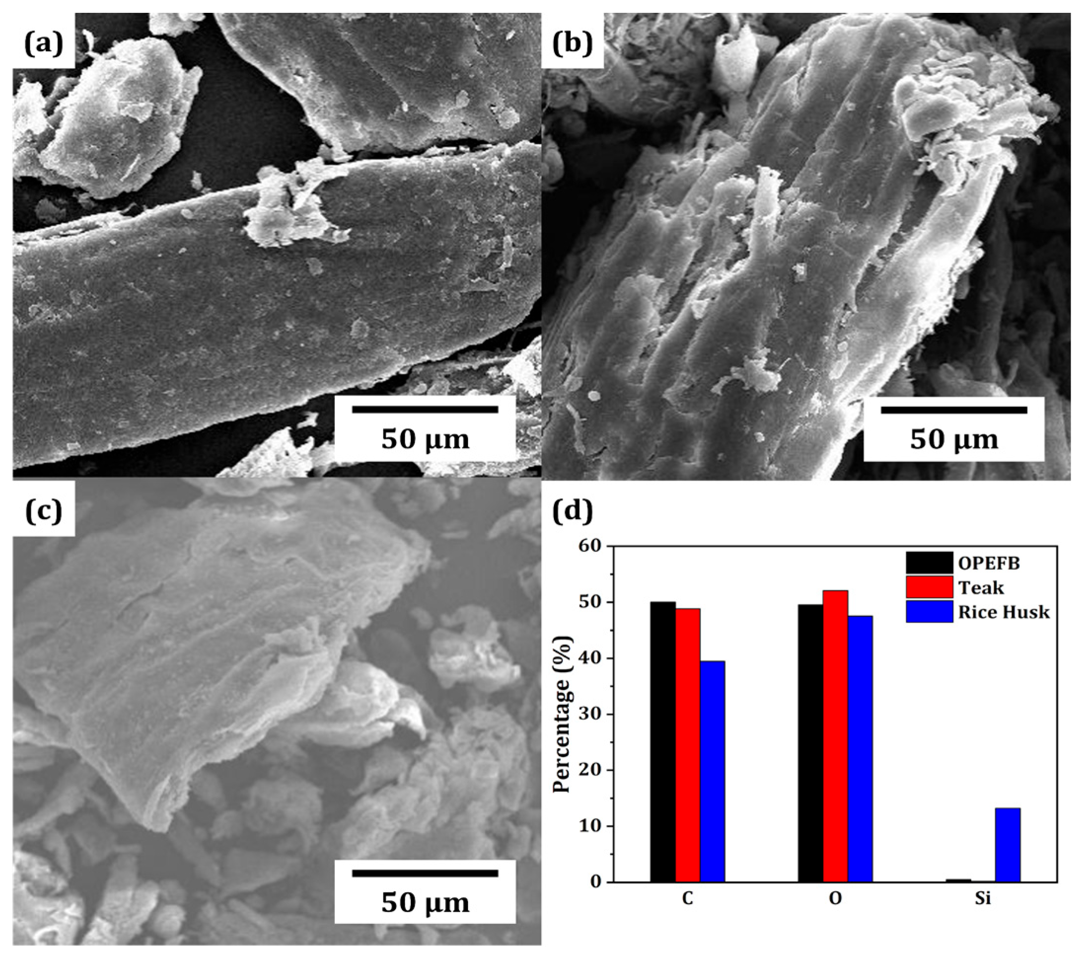 Recycling 11 00009 g001