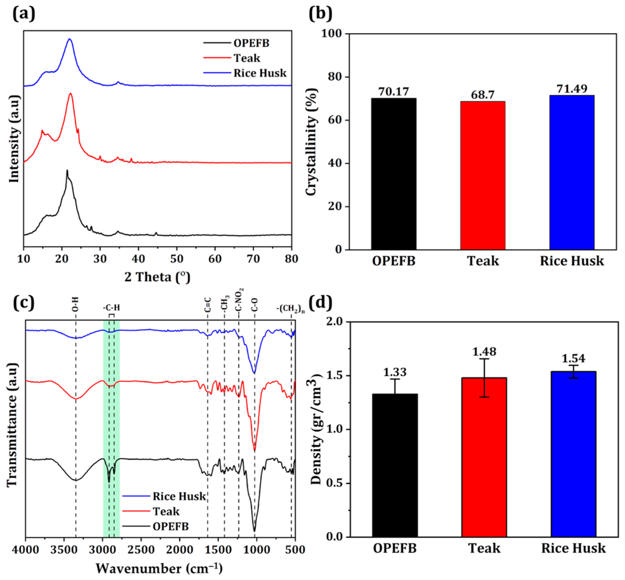 Recycling 11 00009 g002