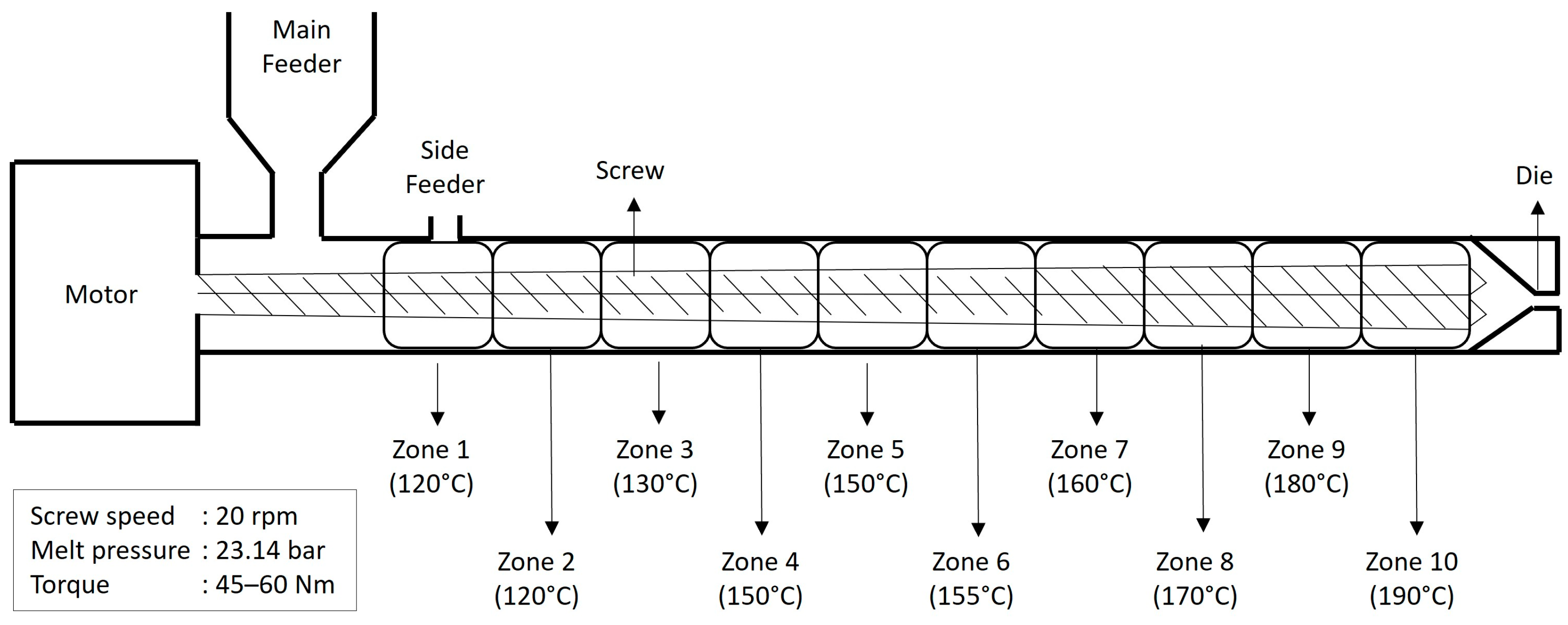 Recycling 11 00009 g007