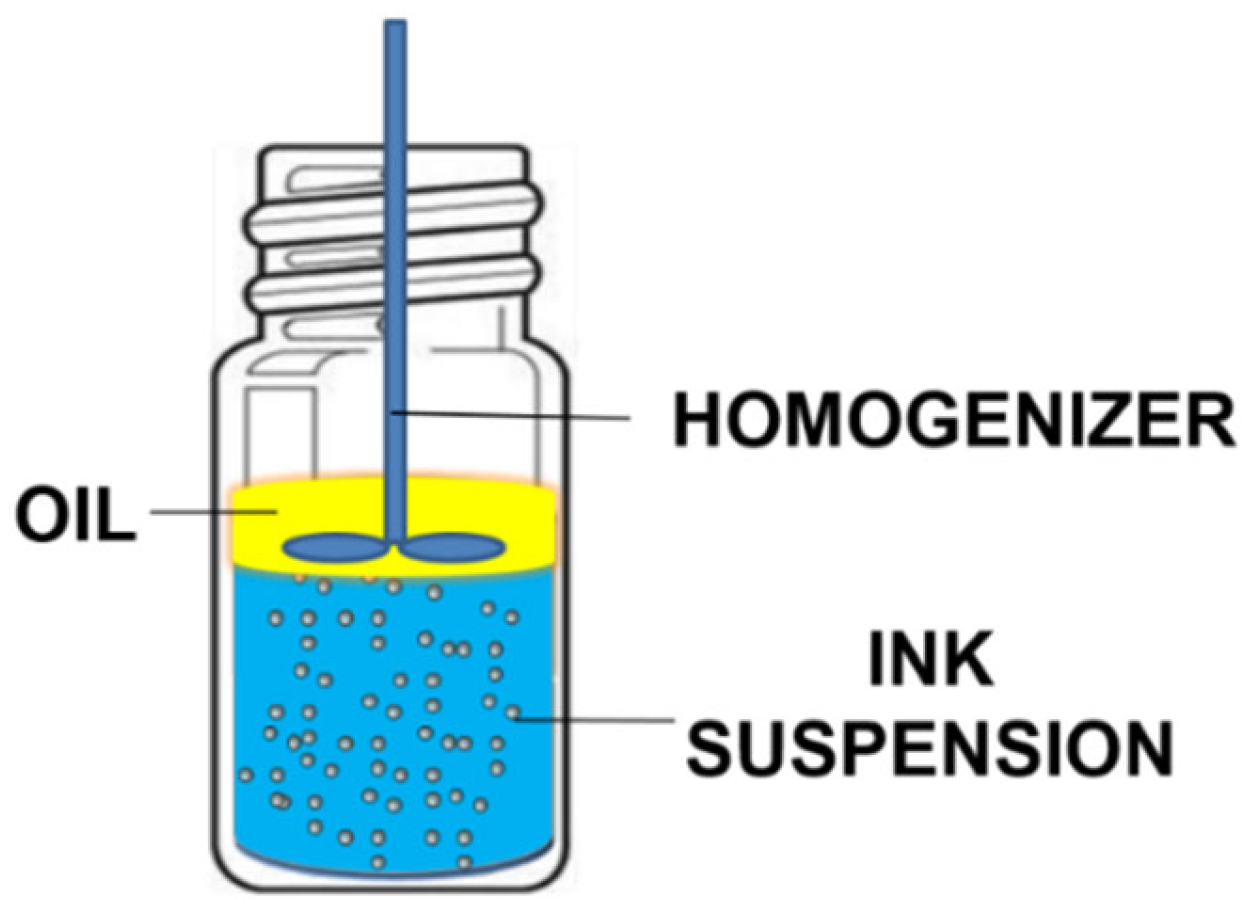 Recycling 11 00012 g001 Recycling 11 00012 g001