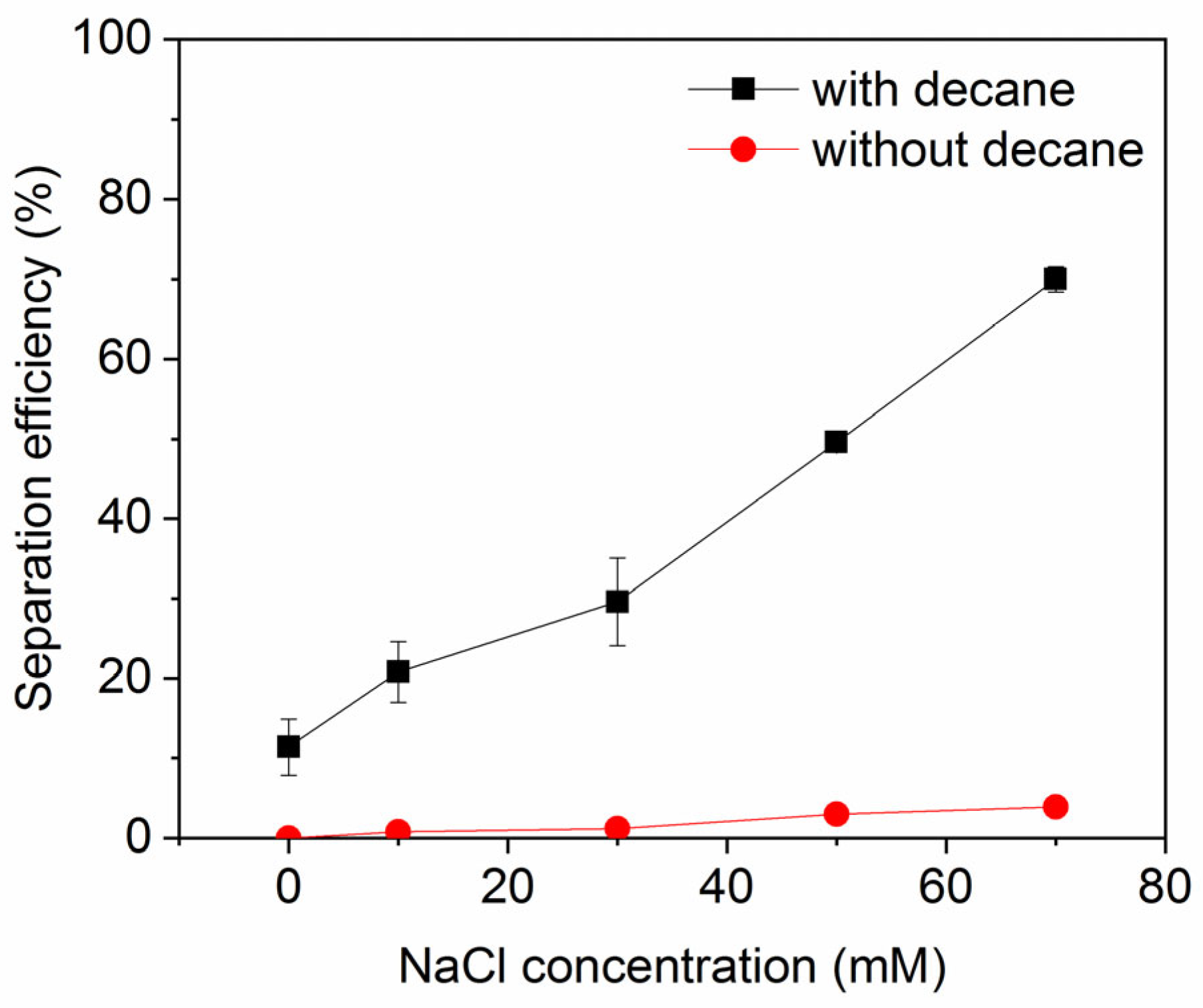 Recycling 11 00012 g004 Recycling 11 00012 g004