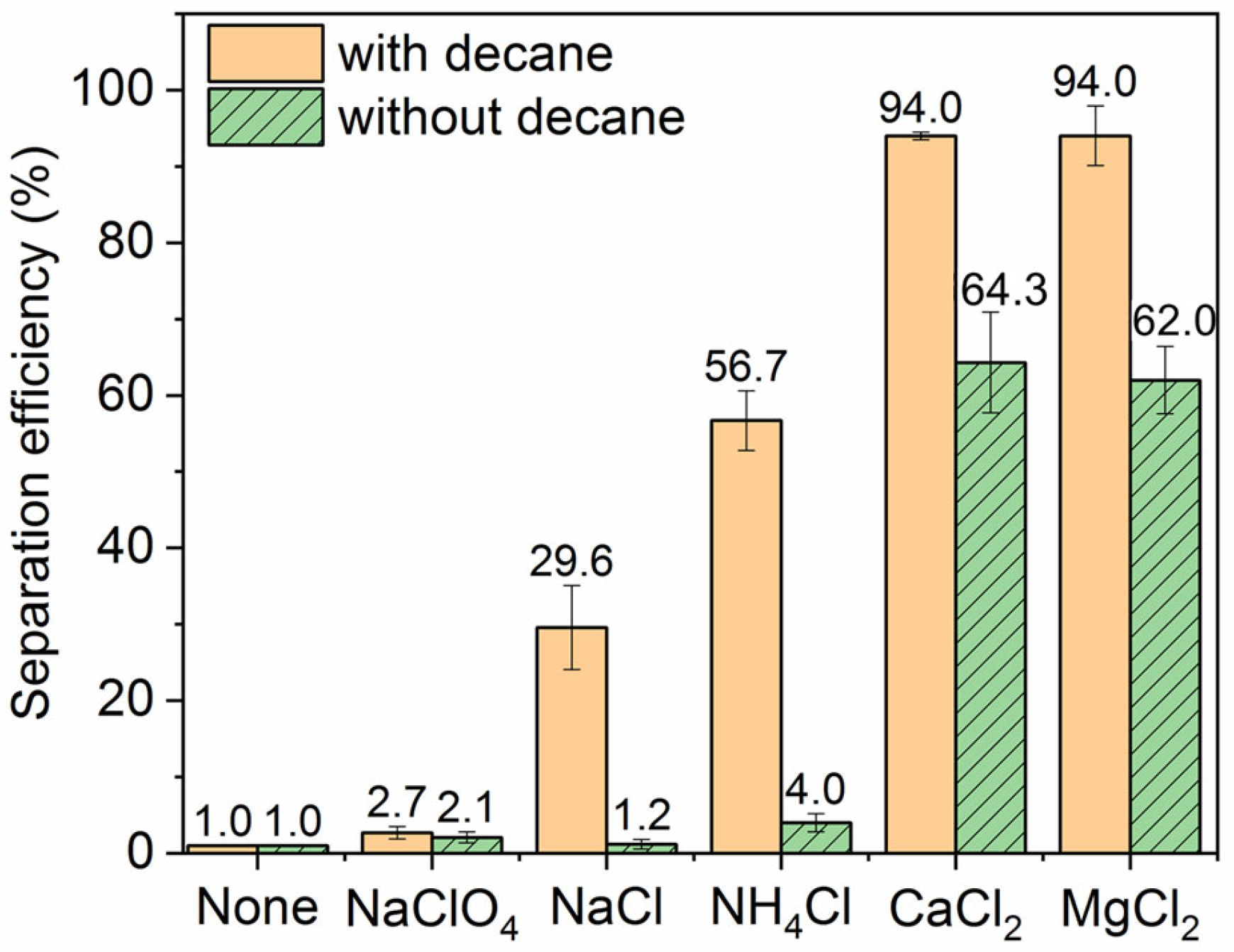 Recycling 11 00012 g005 Recycling 11 00012 g005