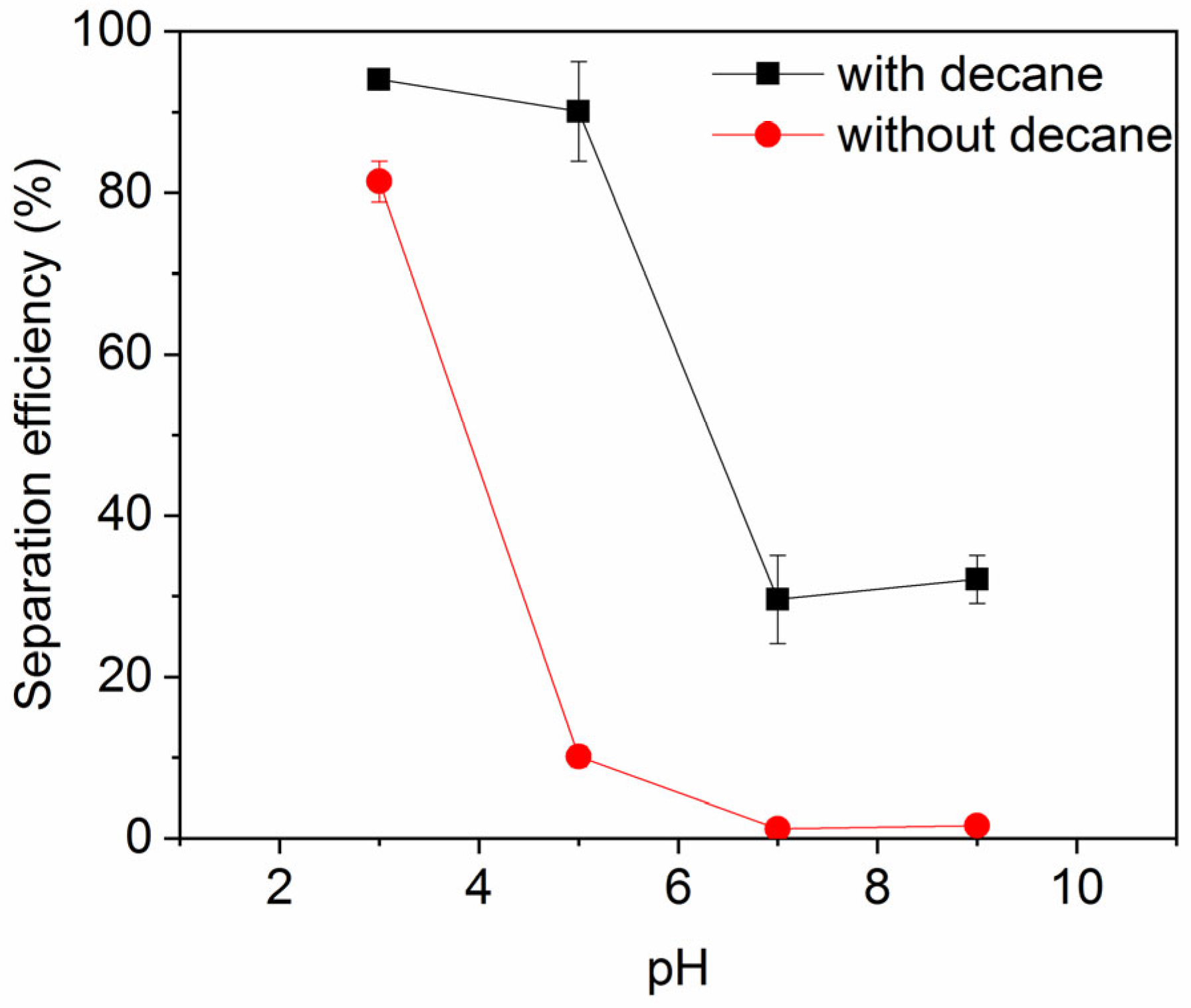 Recycling 11 00012 g007 Recycling 11 00012 g007