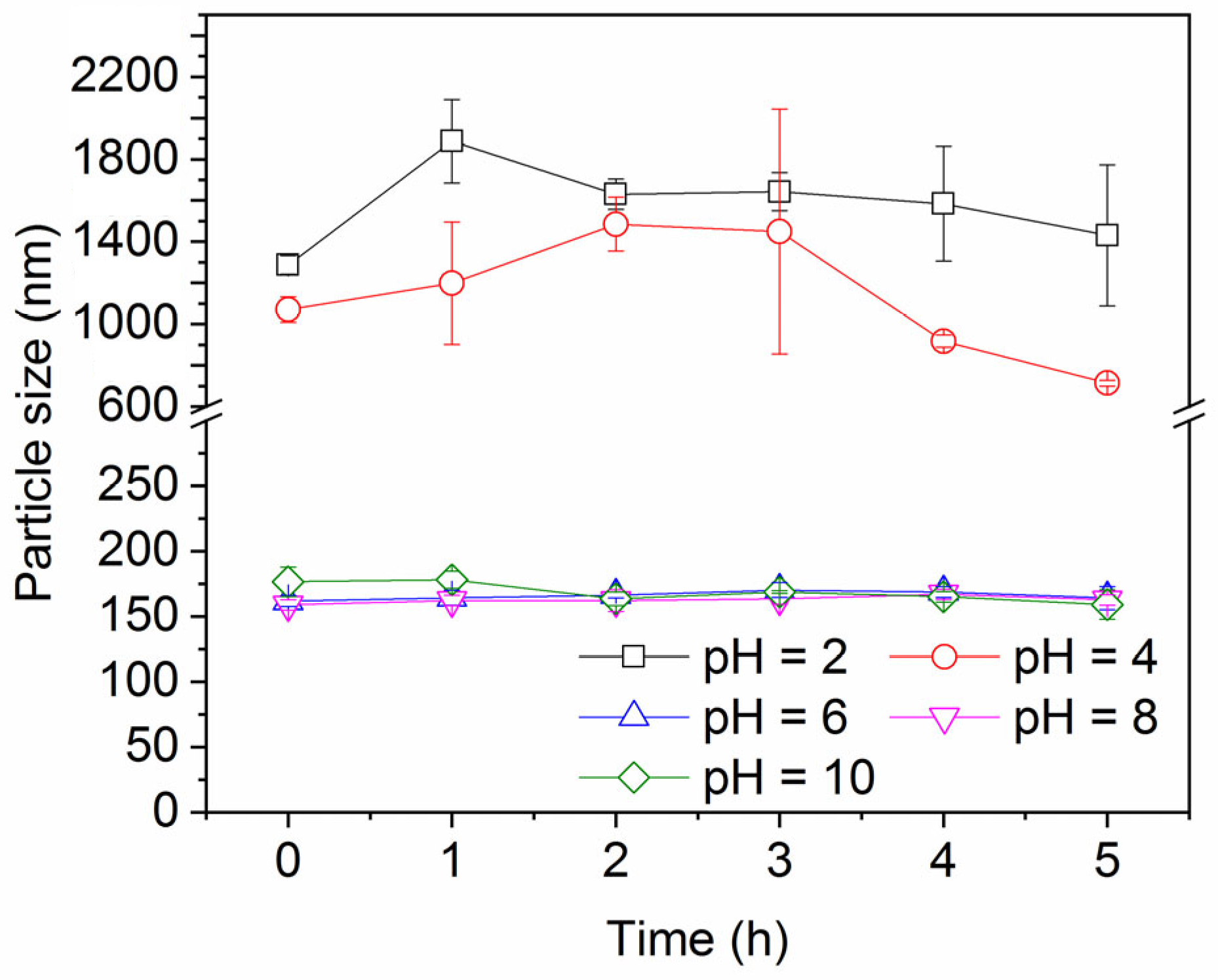 Recycling 11 00012 g009 Recycling 11 00012 g009