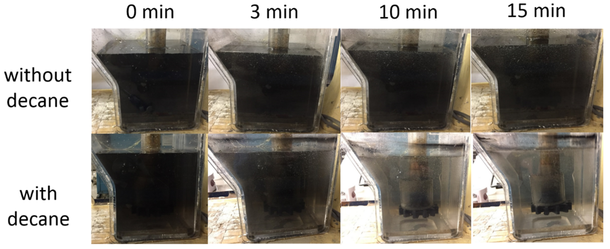 Recycling 11 00012 g010 Recycling 11 00012 g010