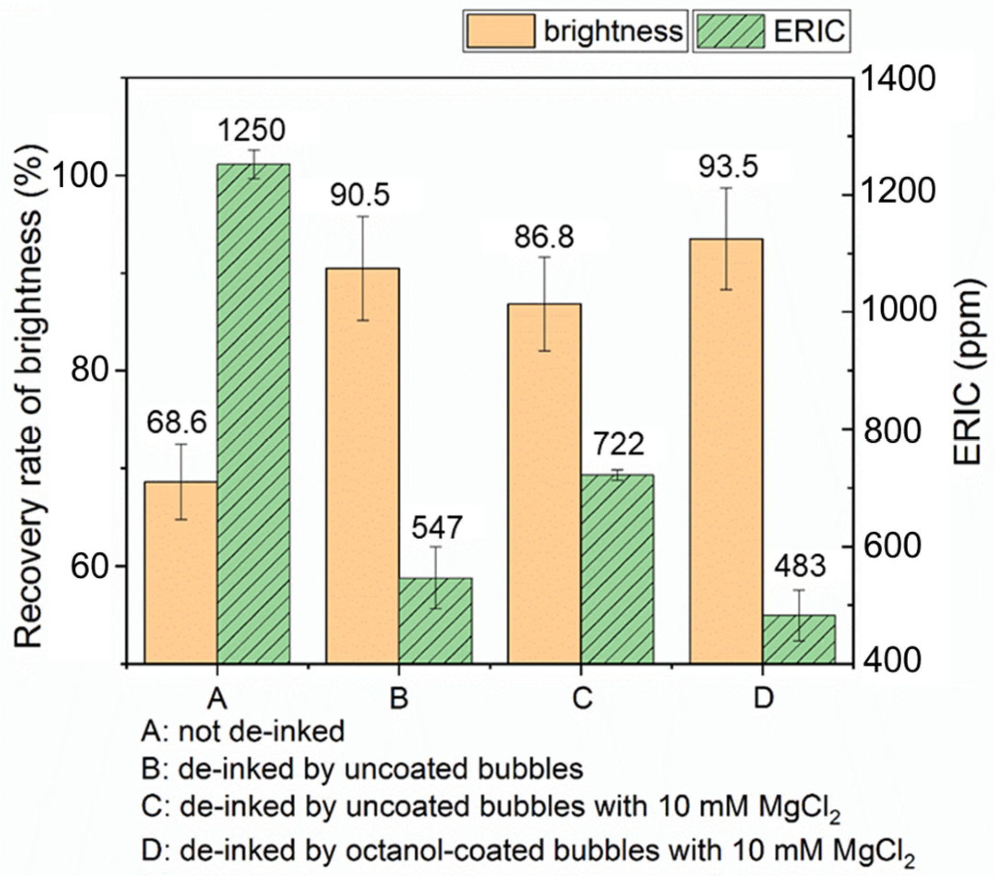 Recycling 11 00012 g011 Recycling 11 00012 g011