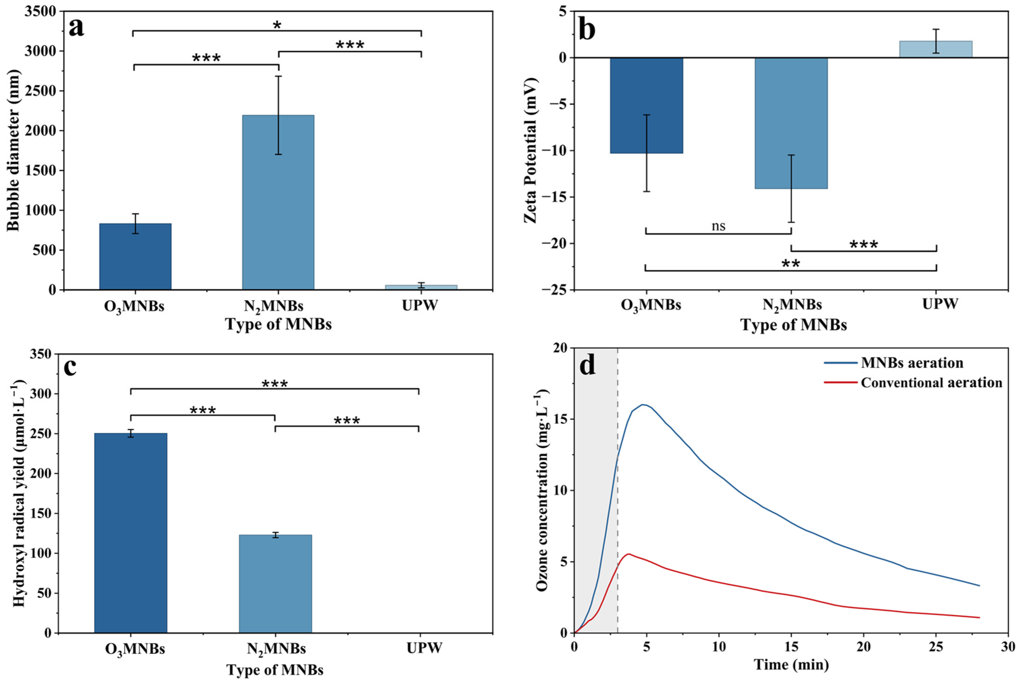 Recycling 11 00024 g001 Recycling 11 00024 g001