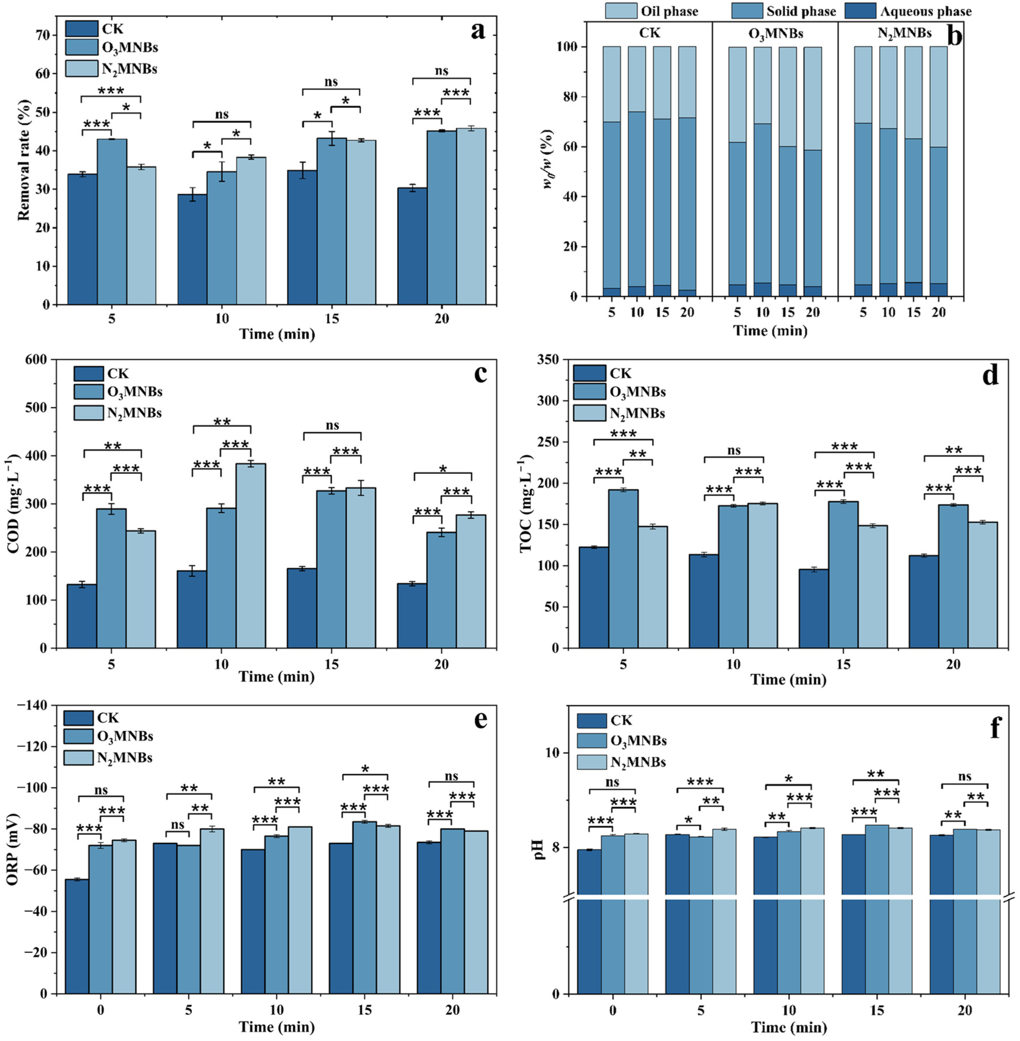 Recycling 11 00024 g002 Recycling 11 00024 g002