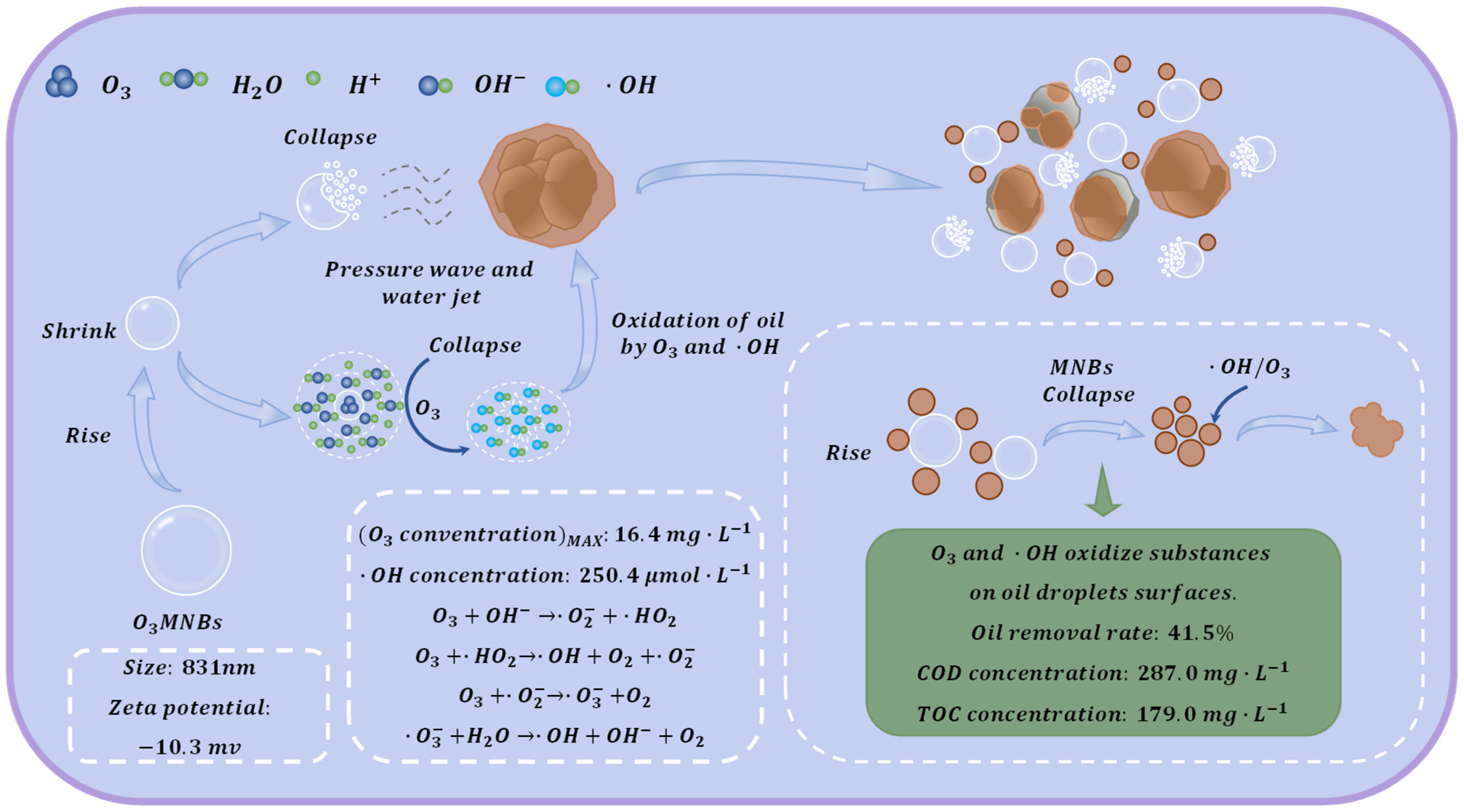 Recycling 11 00024 g005 Recycling 11 00024 g005
