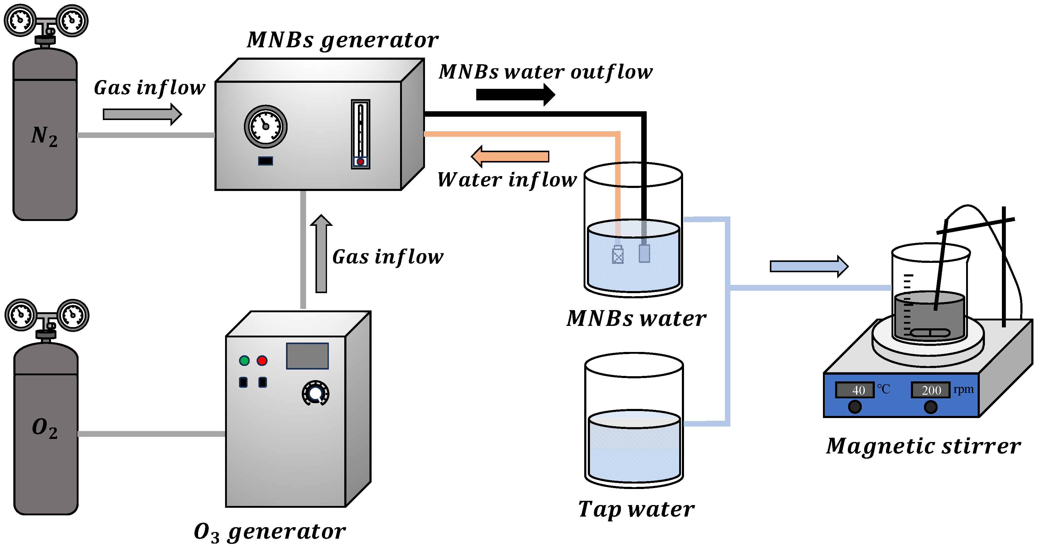 Recycling 11 00024 g006 Recycling 11 00024 g006