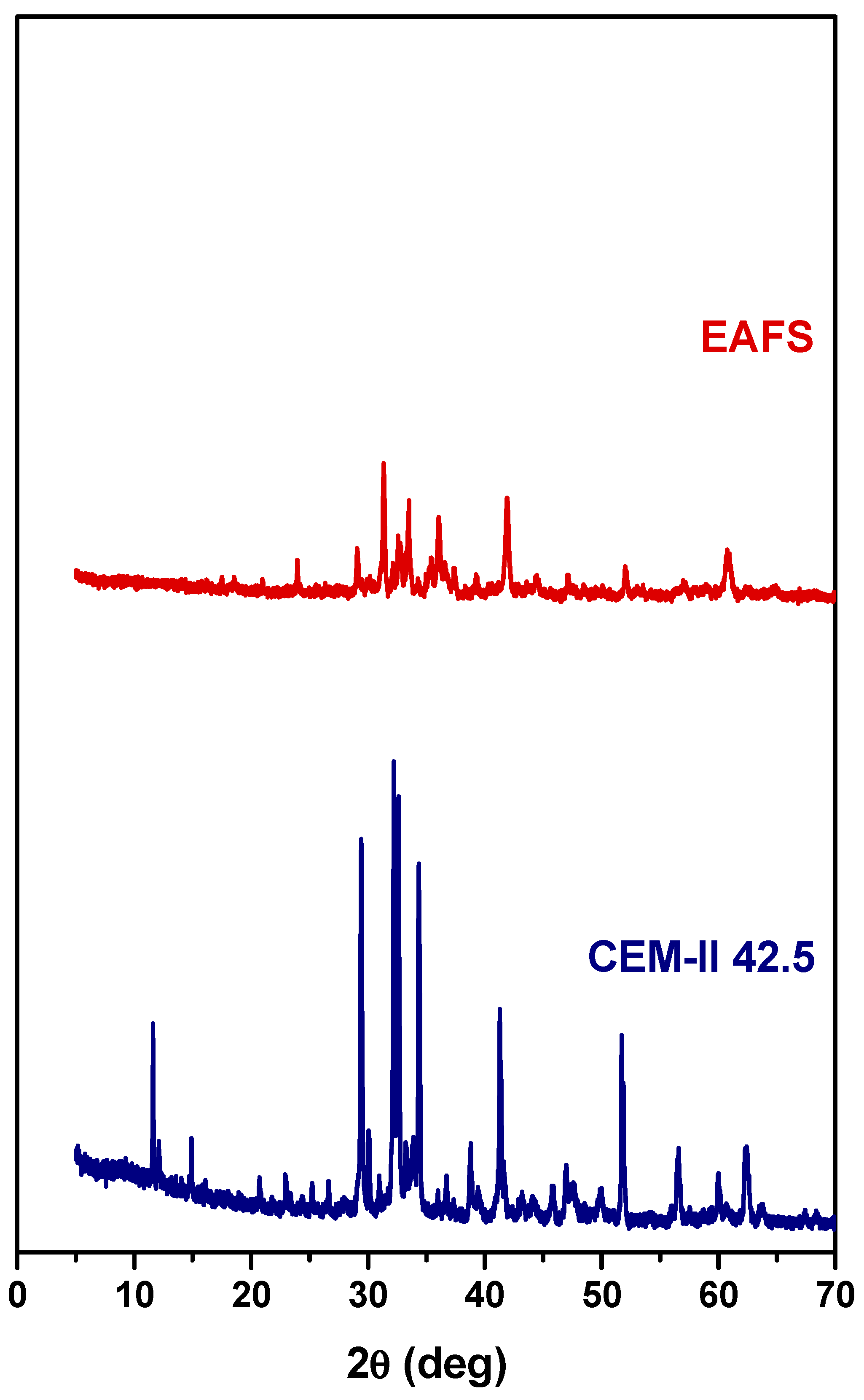 Recycling 11 00025 g002