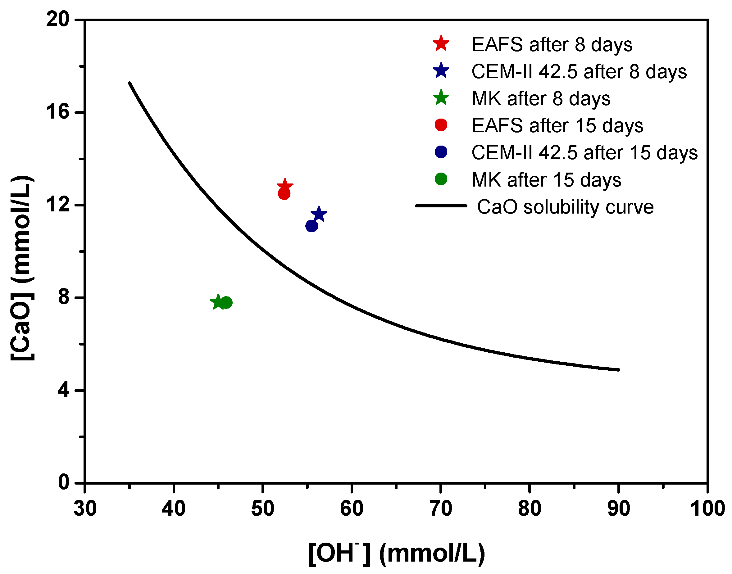Recycling 11 00025 g003