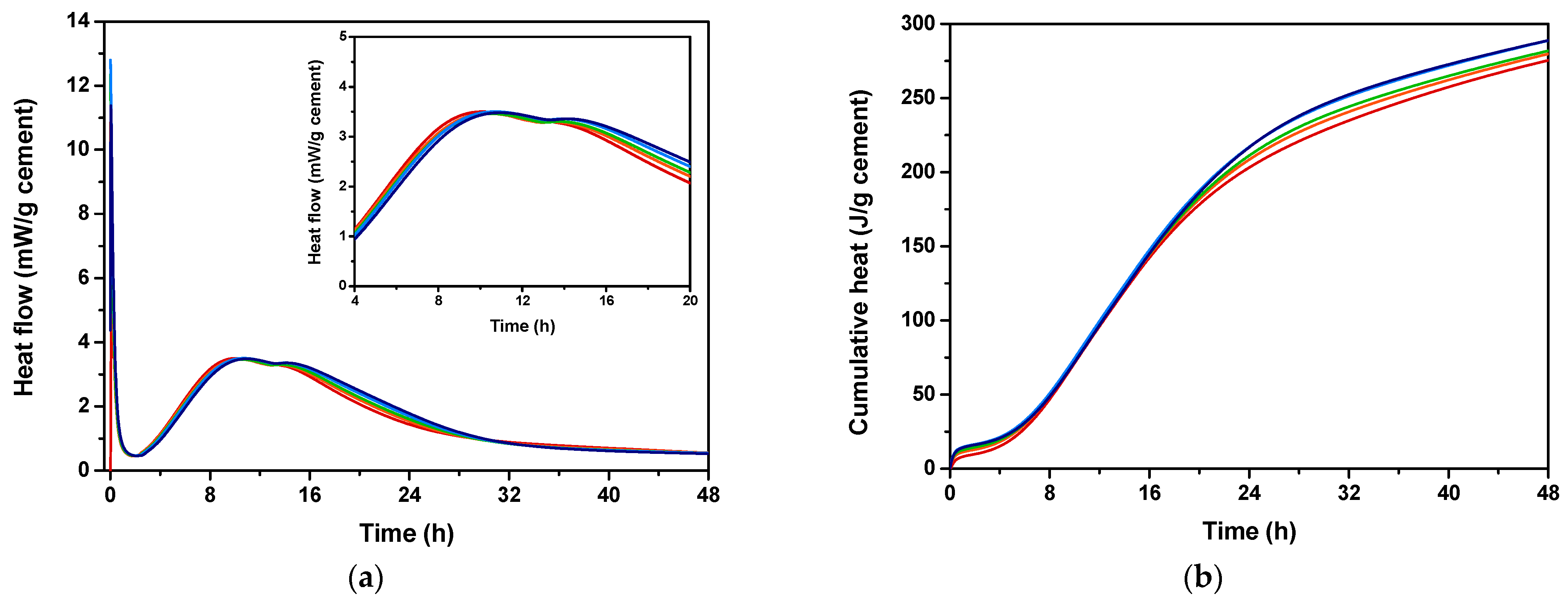 Recycling 11 00025 g004