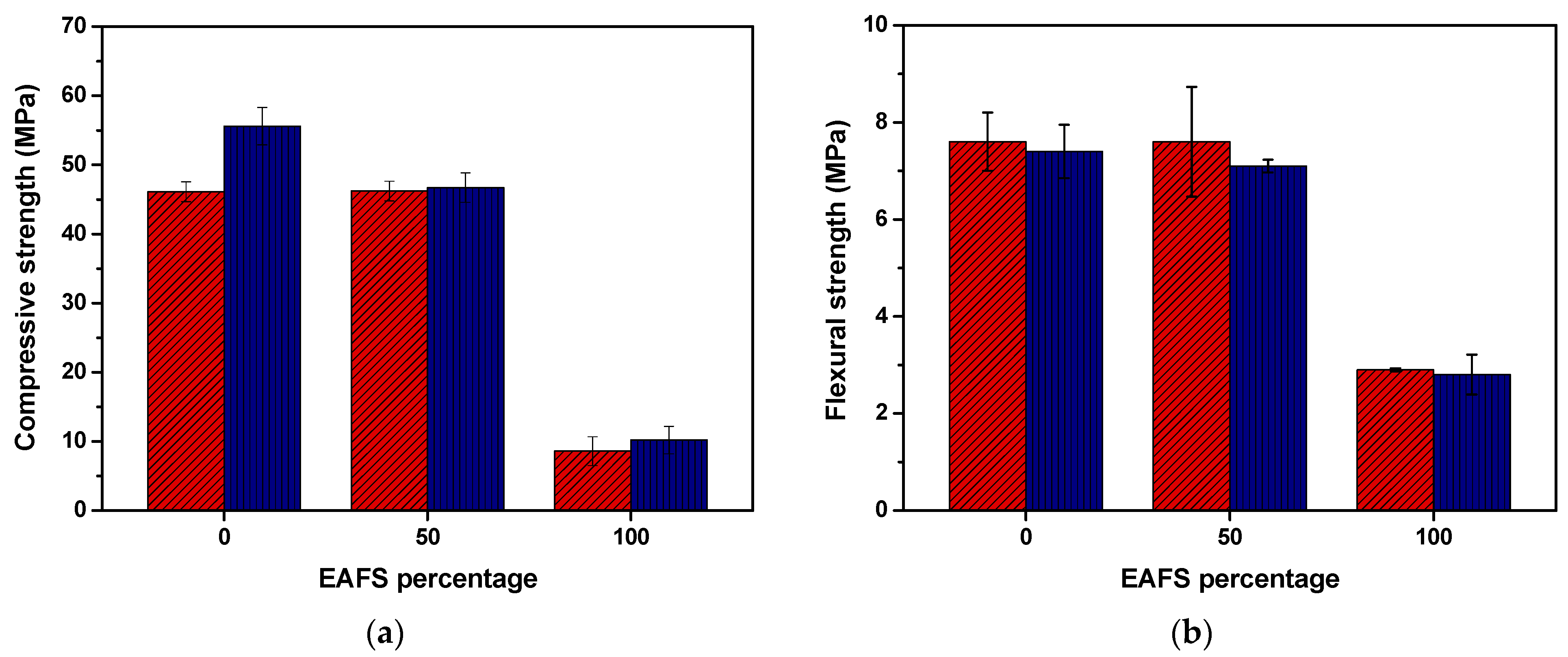 Recycling 11 00025 g009