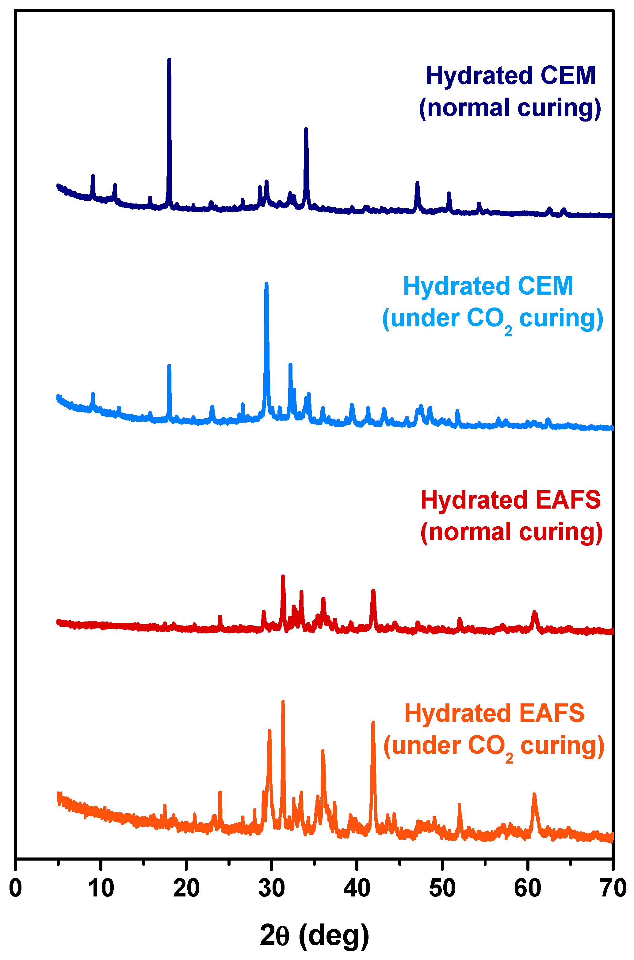 Recycling 11 00025 g010