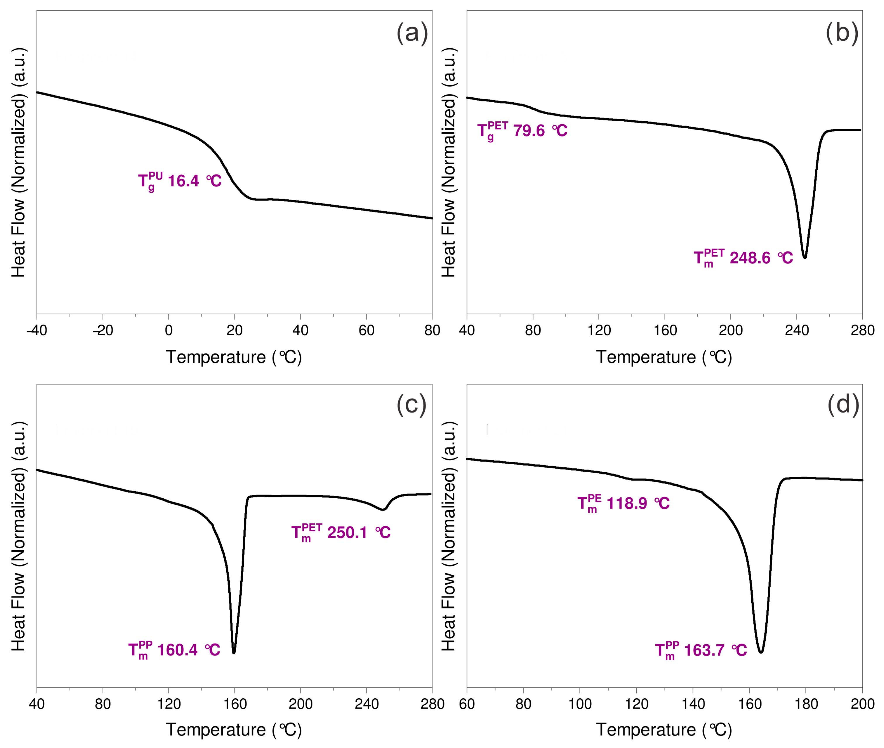 Recycling 11 00026 g003 Recycling 11 00026 g003