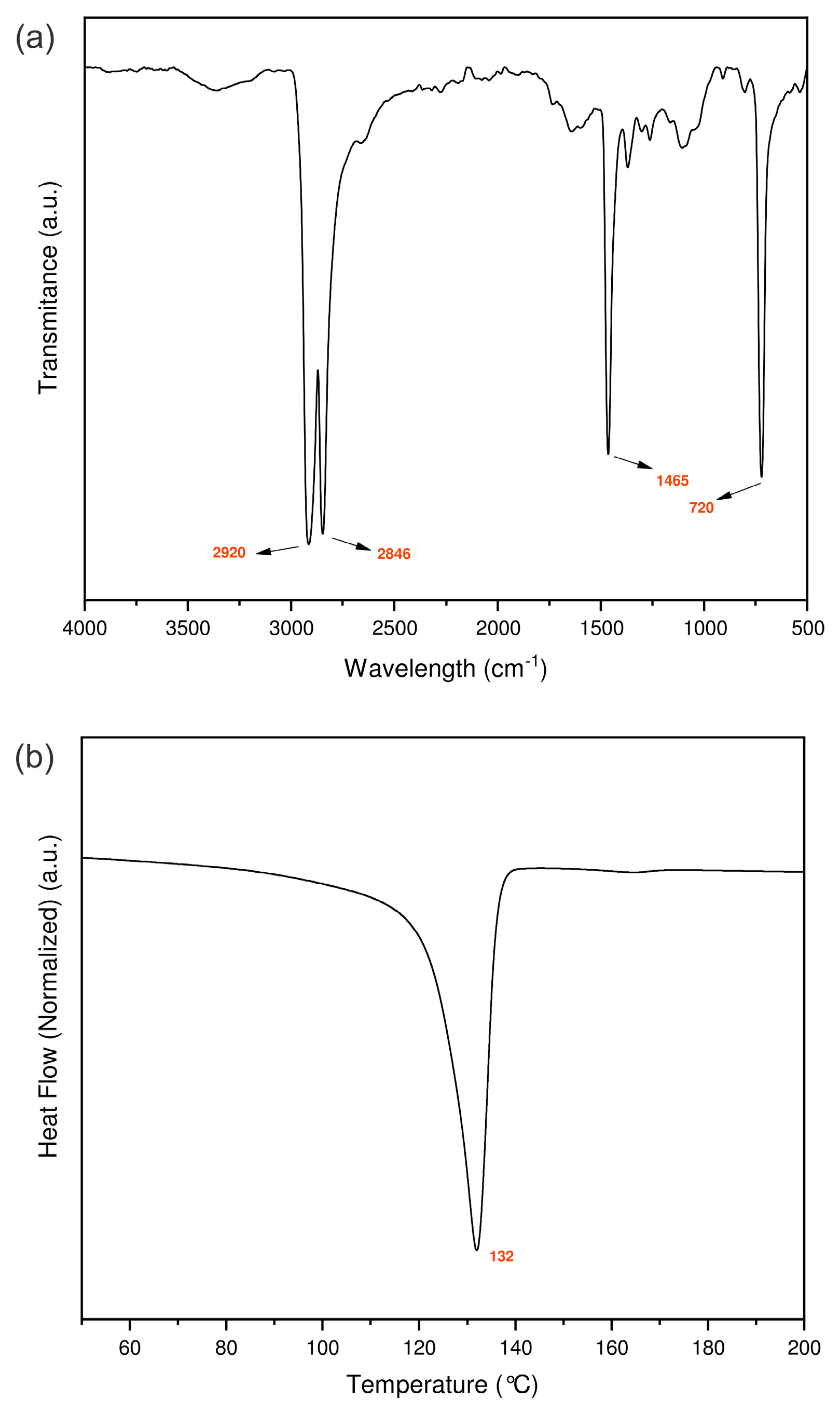 Recycling 11 00026 g005 Recycling 11 00026 g005