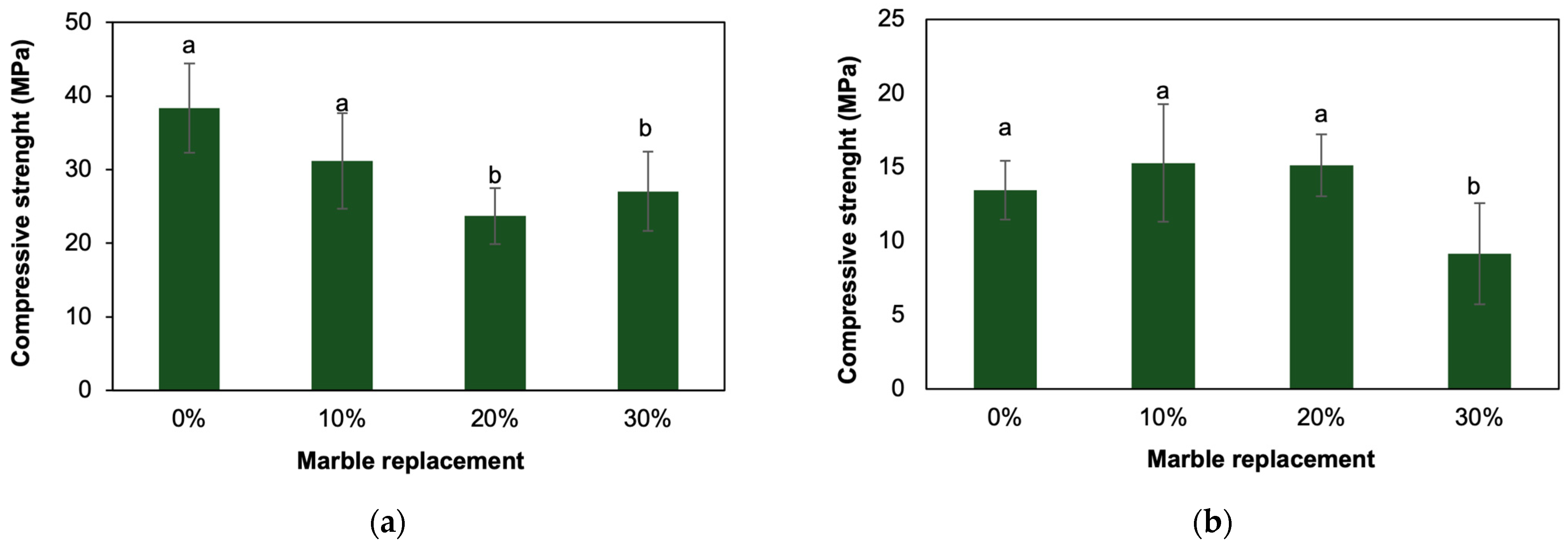 Recycling 11 00038 g001