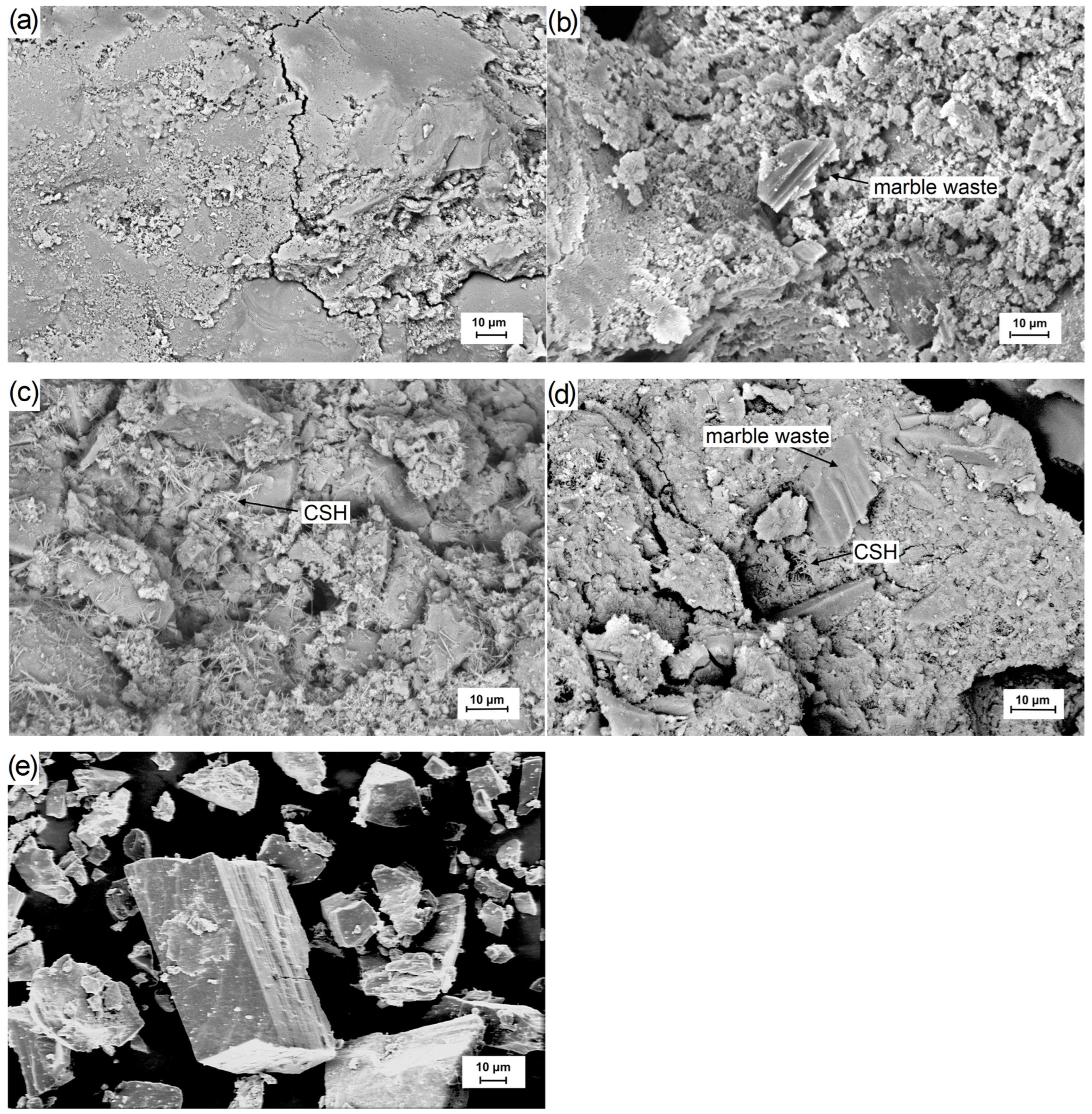 Recycling 11 00038 g004