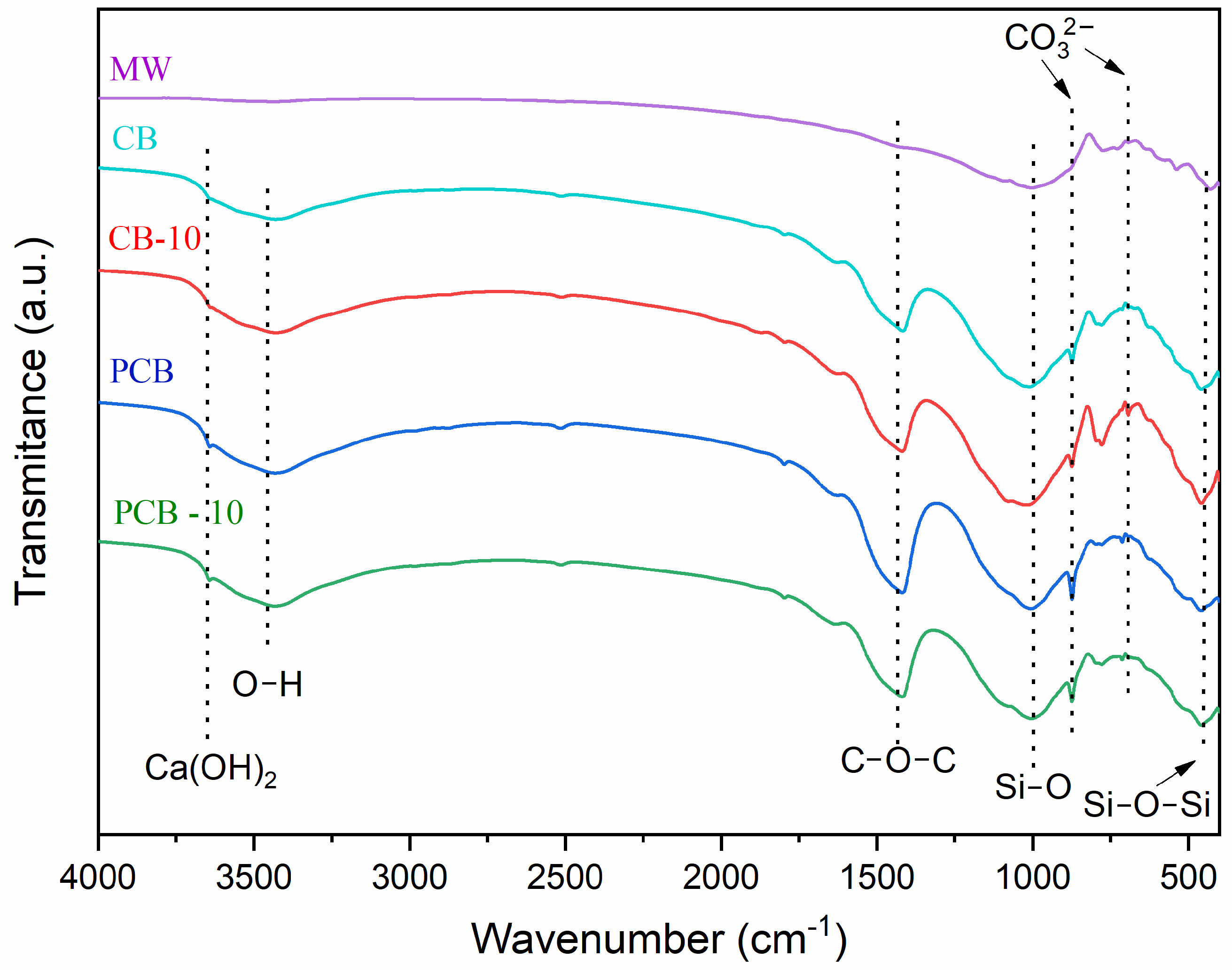Recycling 11 00038 g006