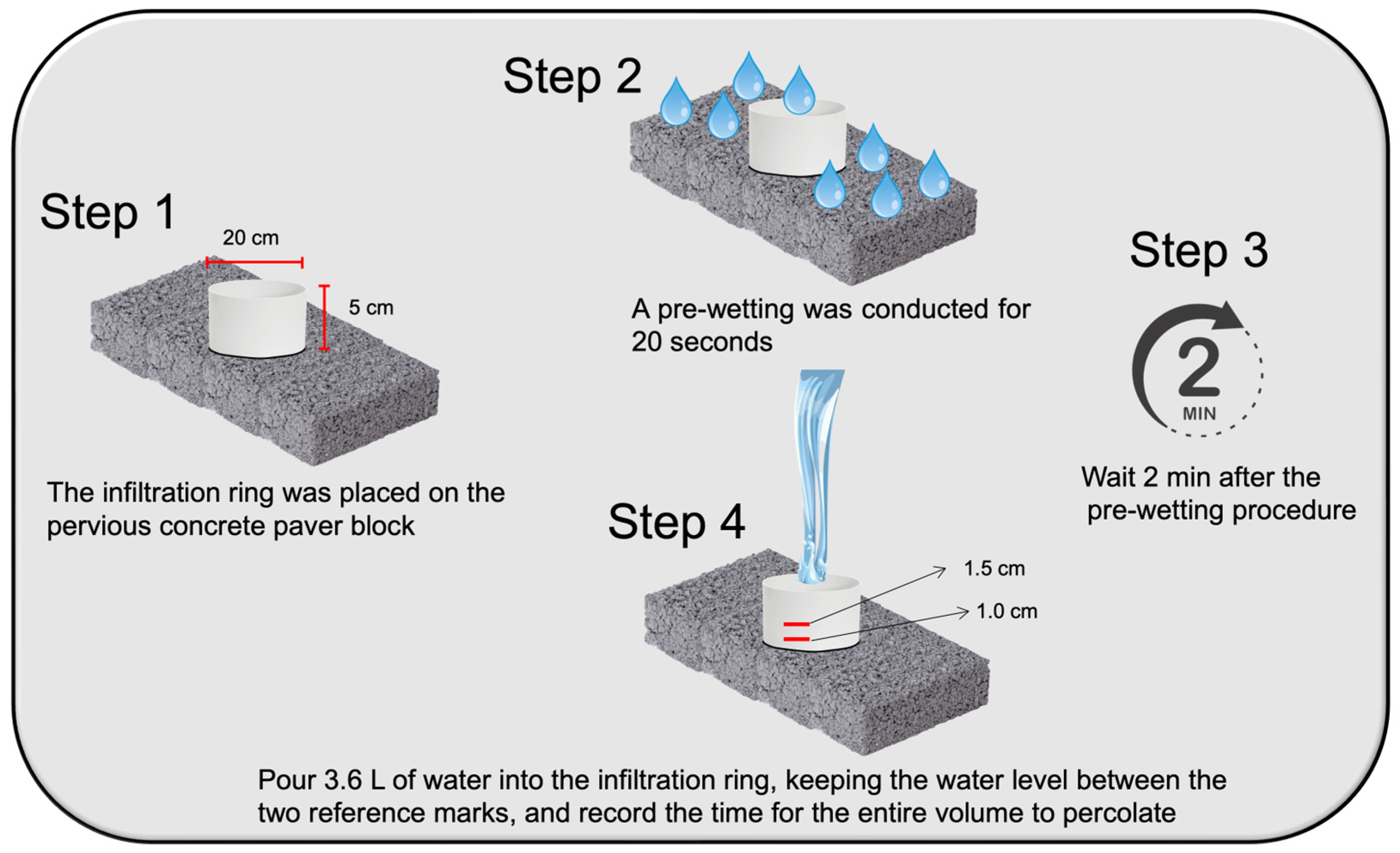 Recycling 11 00038 g010