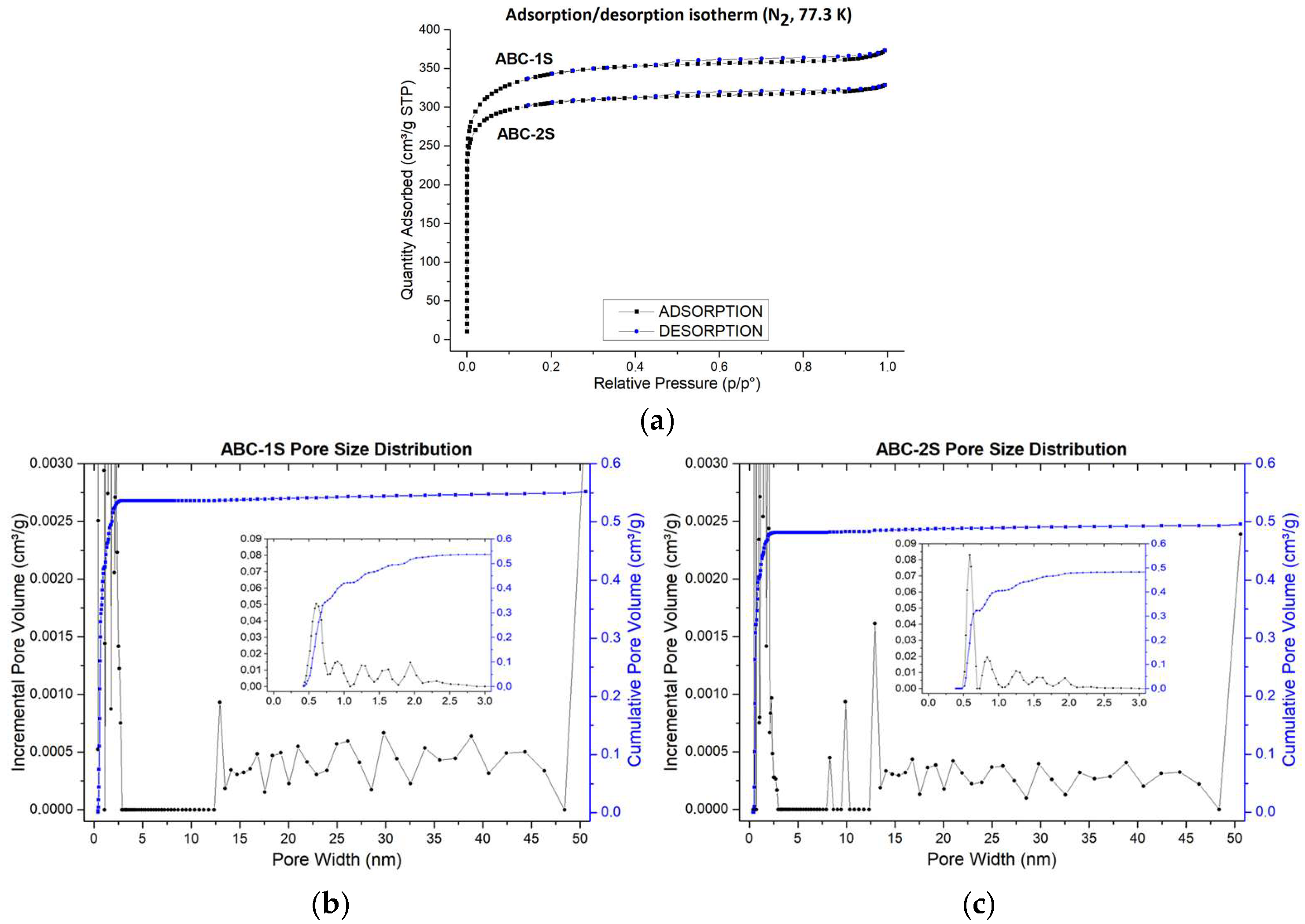 Recycling 11 00050 g001