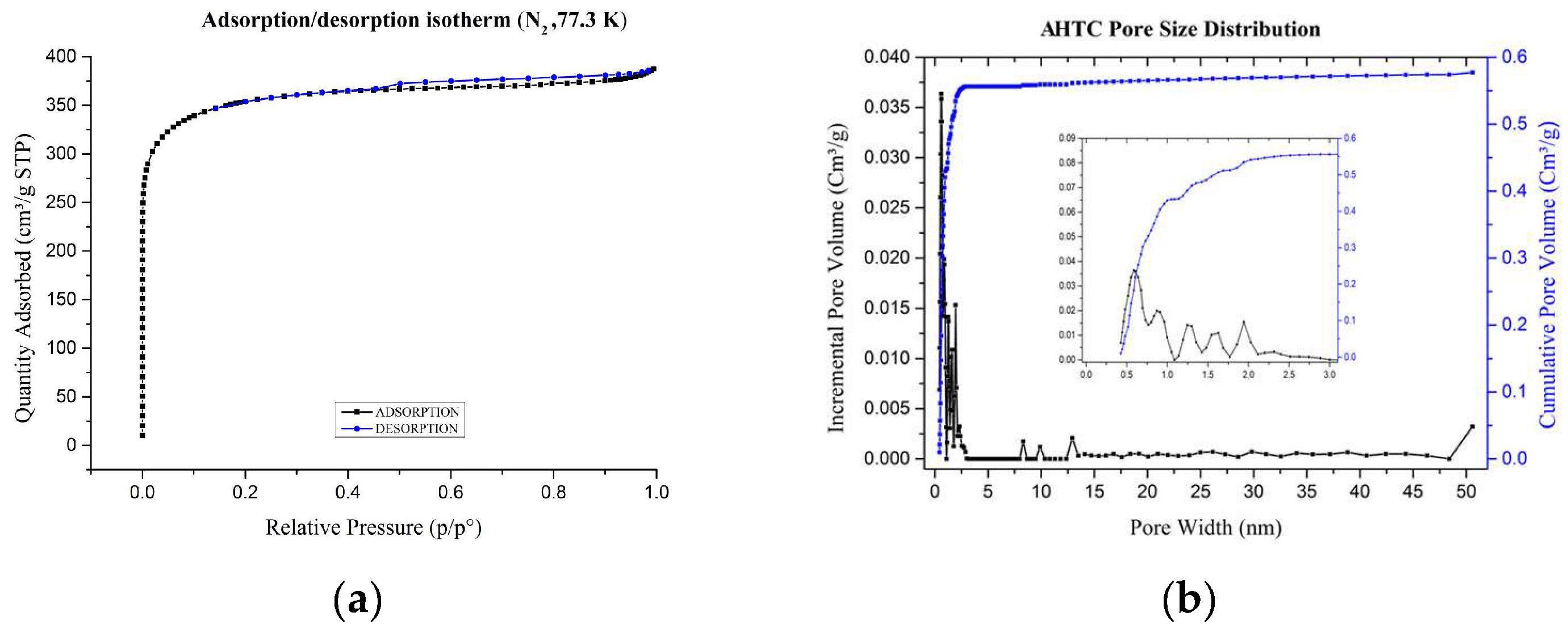 Recycling 11 00050 g002
