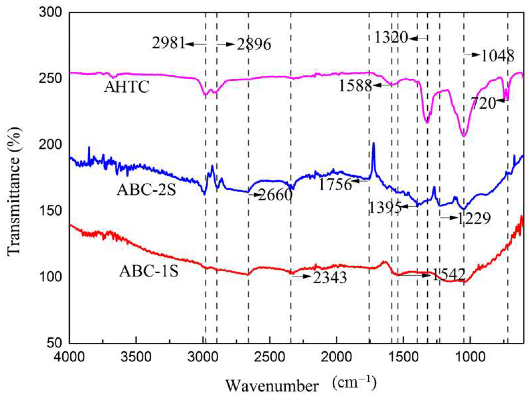 Recycling 11 00050 g003