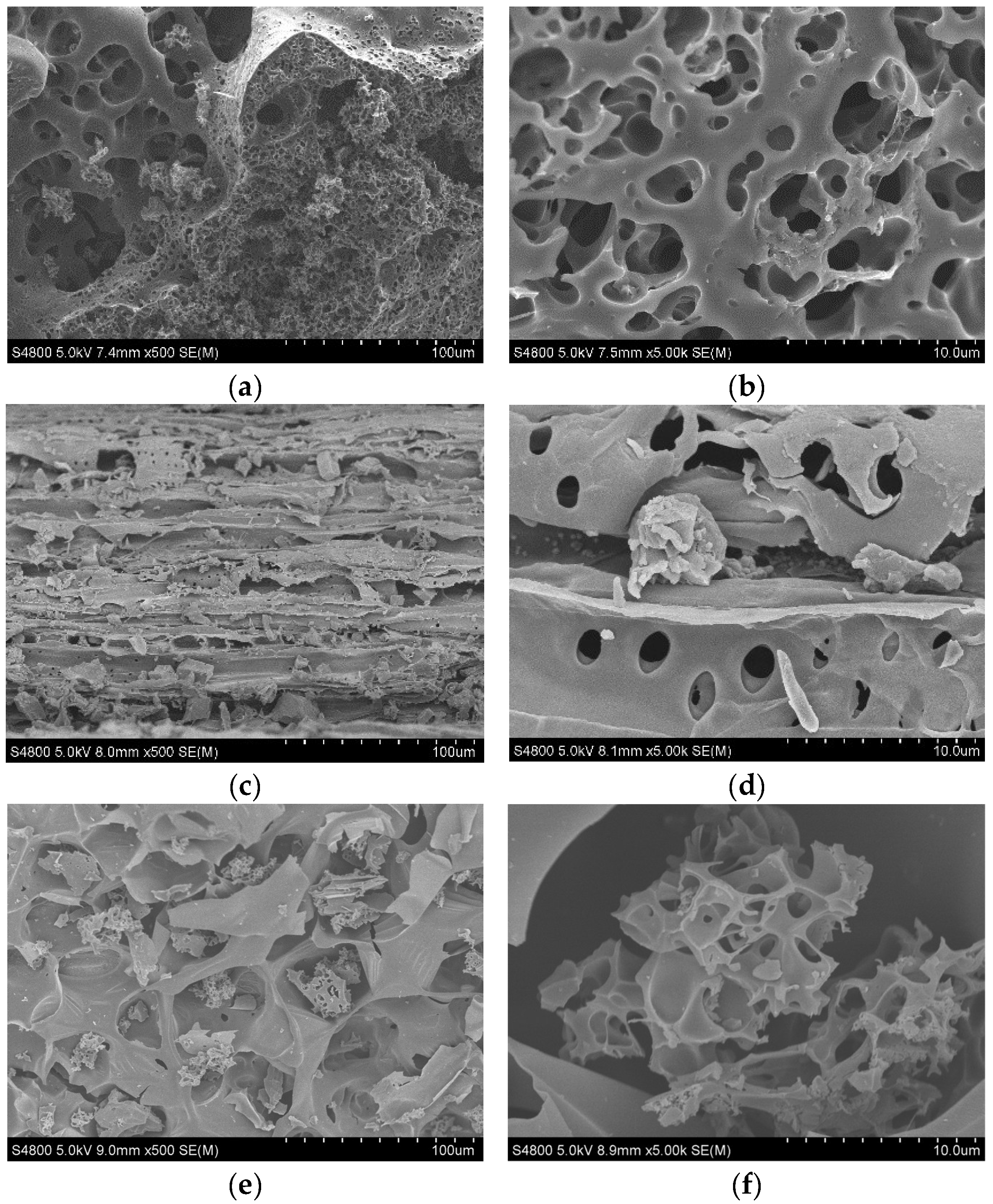 Recycling 11 00050 g004