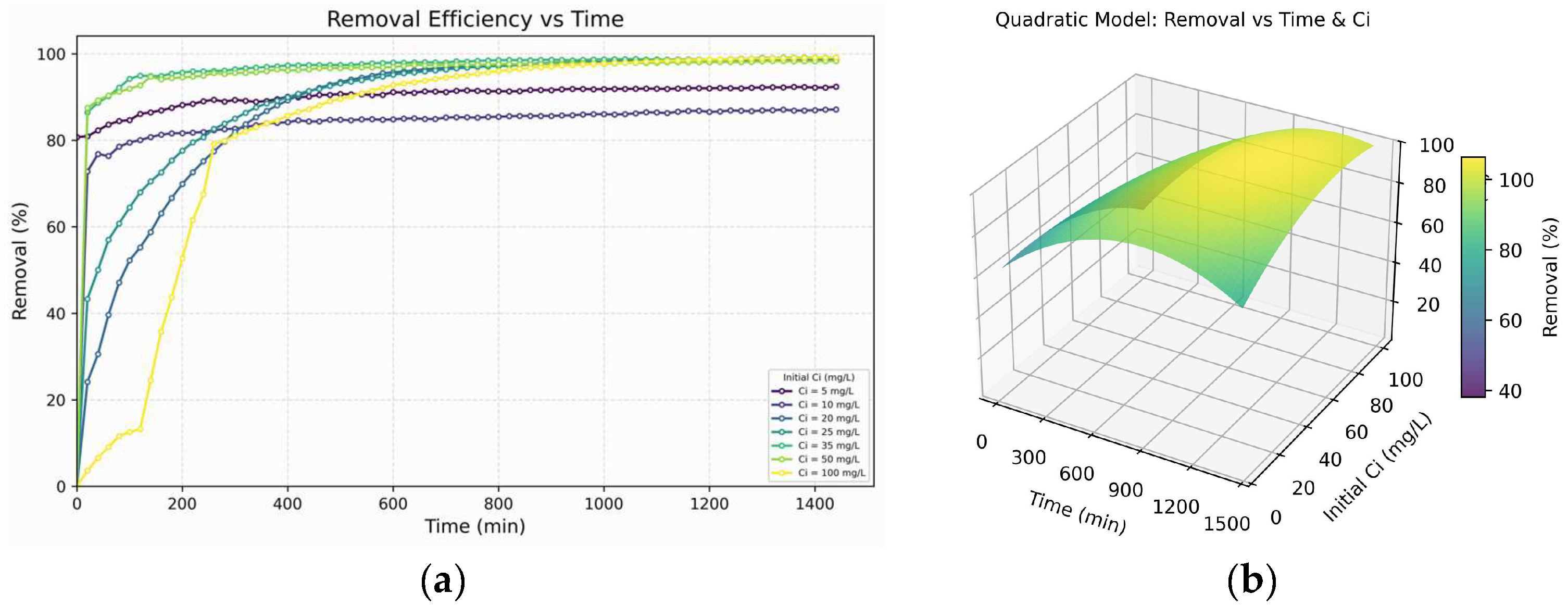 Recycling 11 00050 g005a