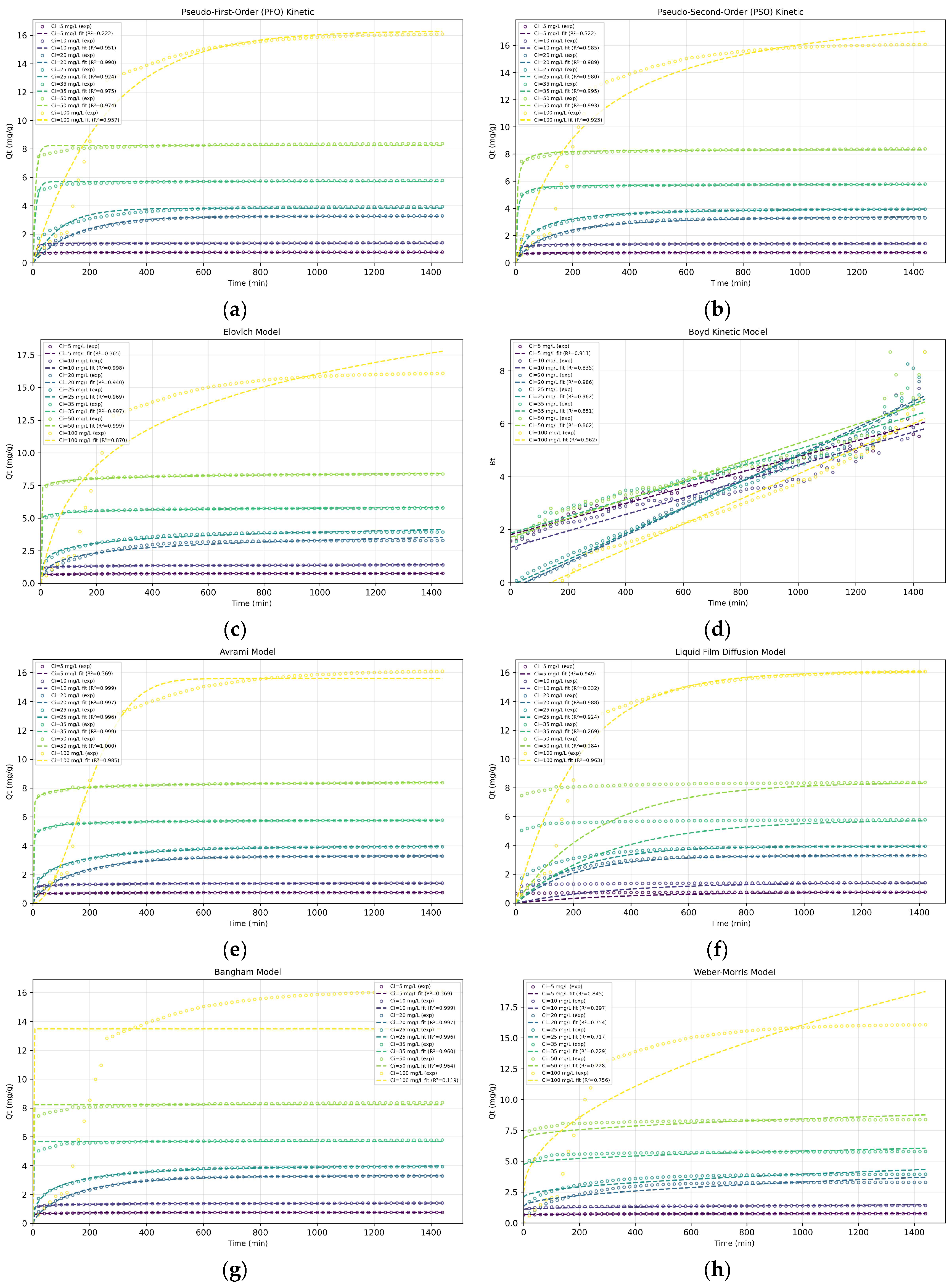 Recycling 11 00050 g006