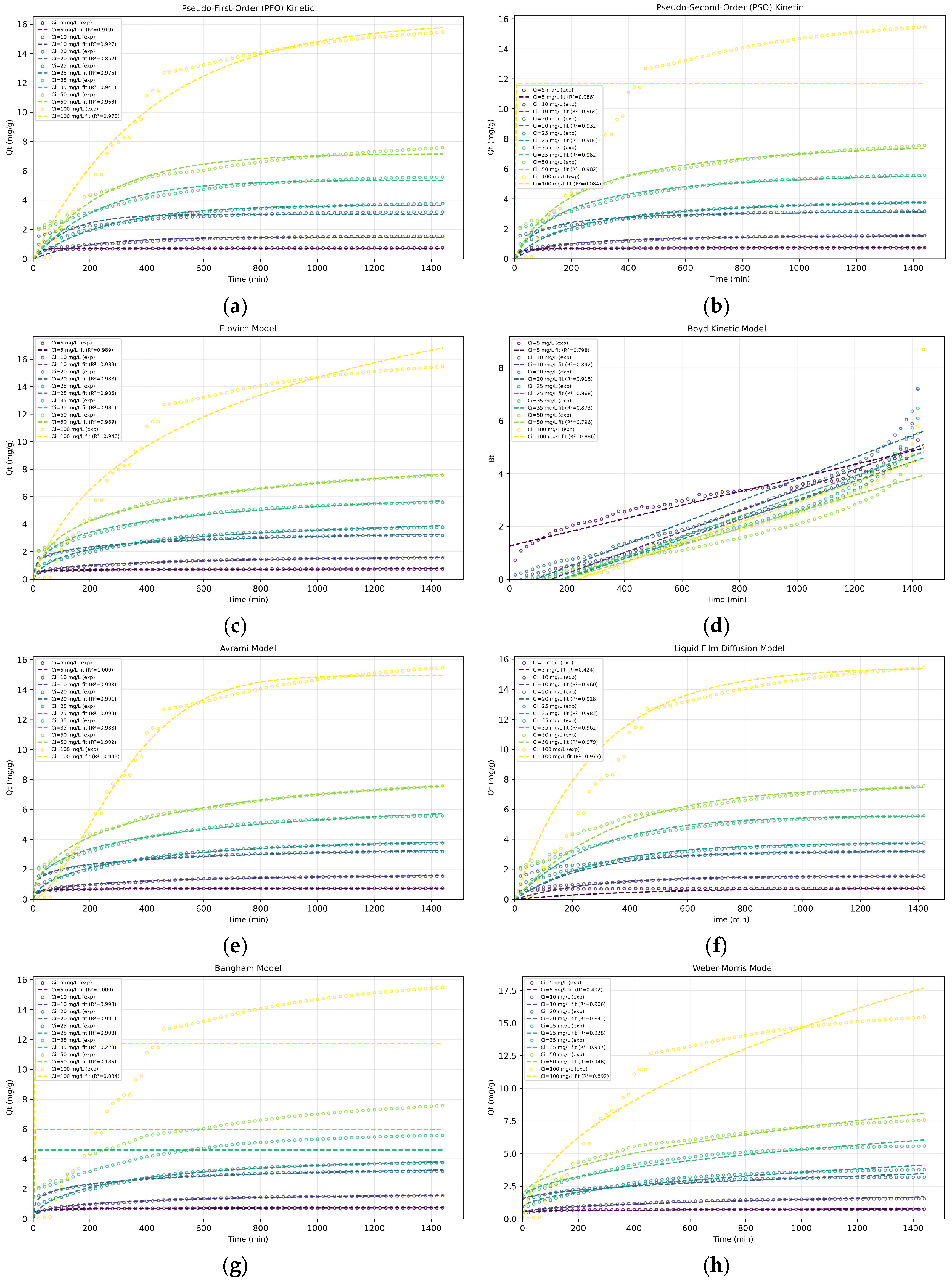 Recycling 11 00050 g007