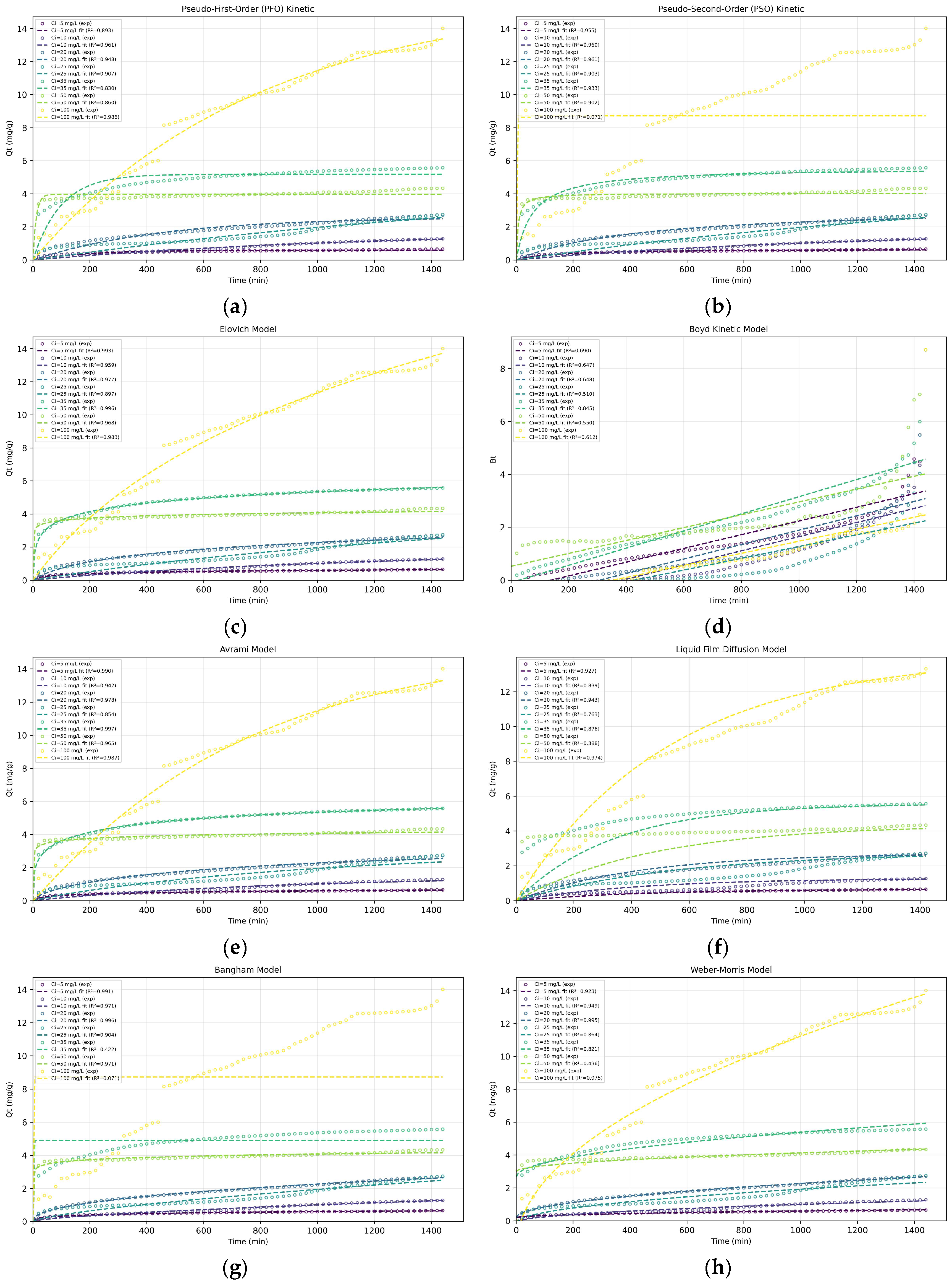 Recycling 11 00050 g008
