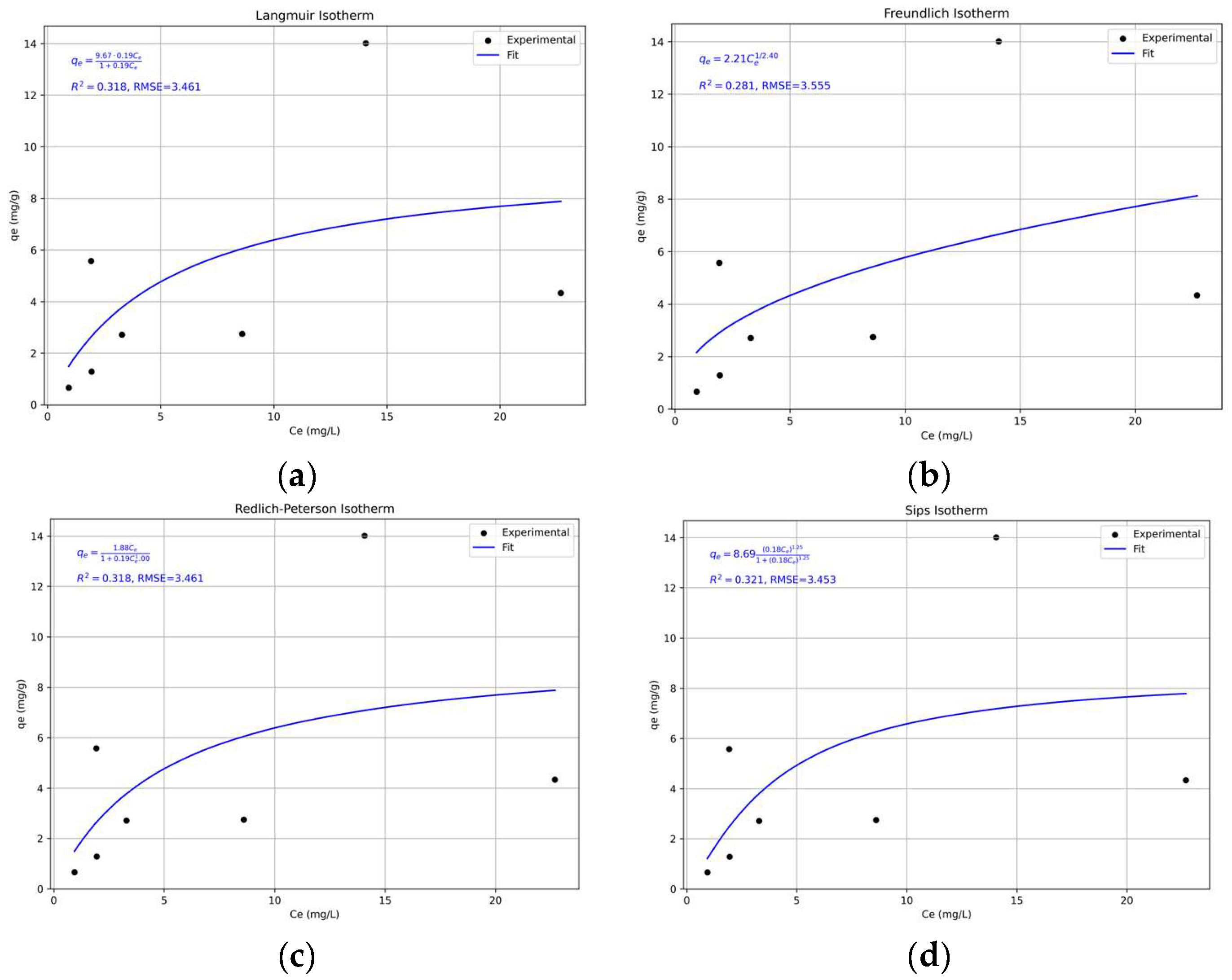 Recycling 11 00050 g011a