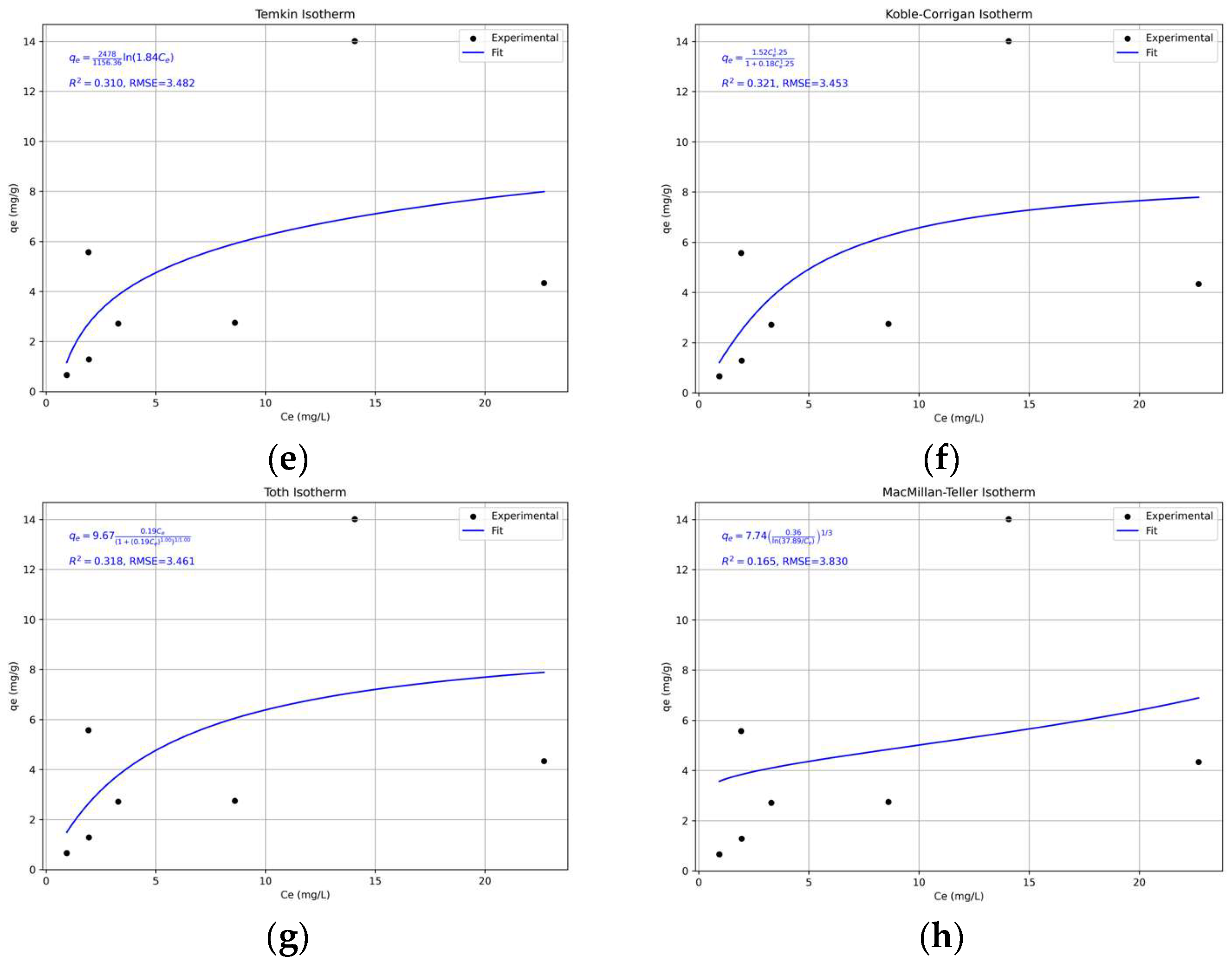 Recycling 11 00050 g011b