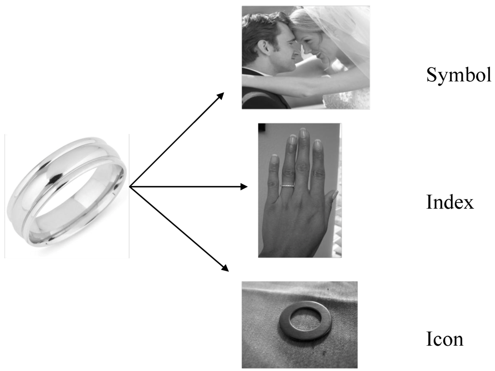 Religions 03 00251 g002 1024